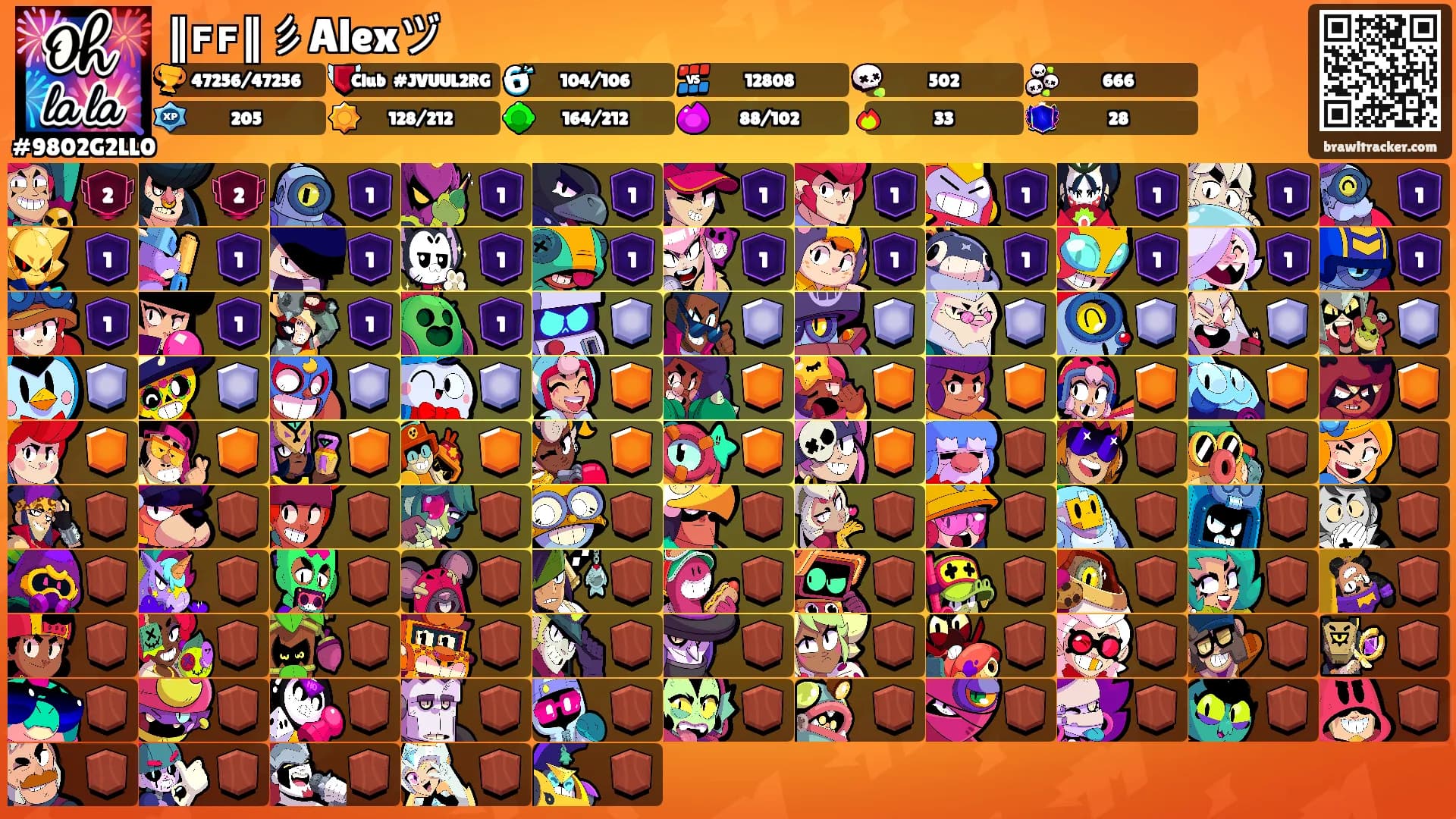 ‖ꜰꜰ‖彡Alexヅ's Ranks