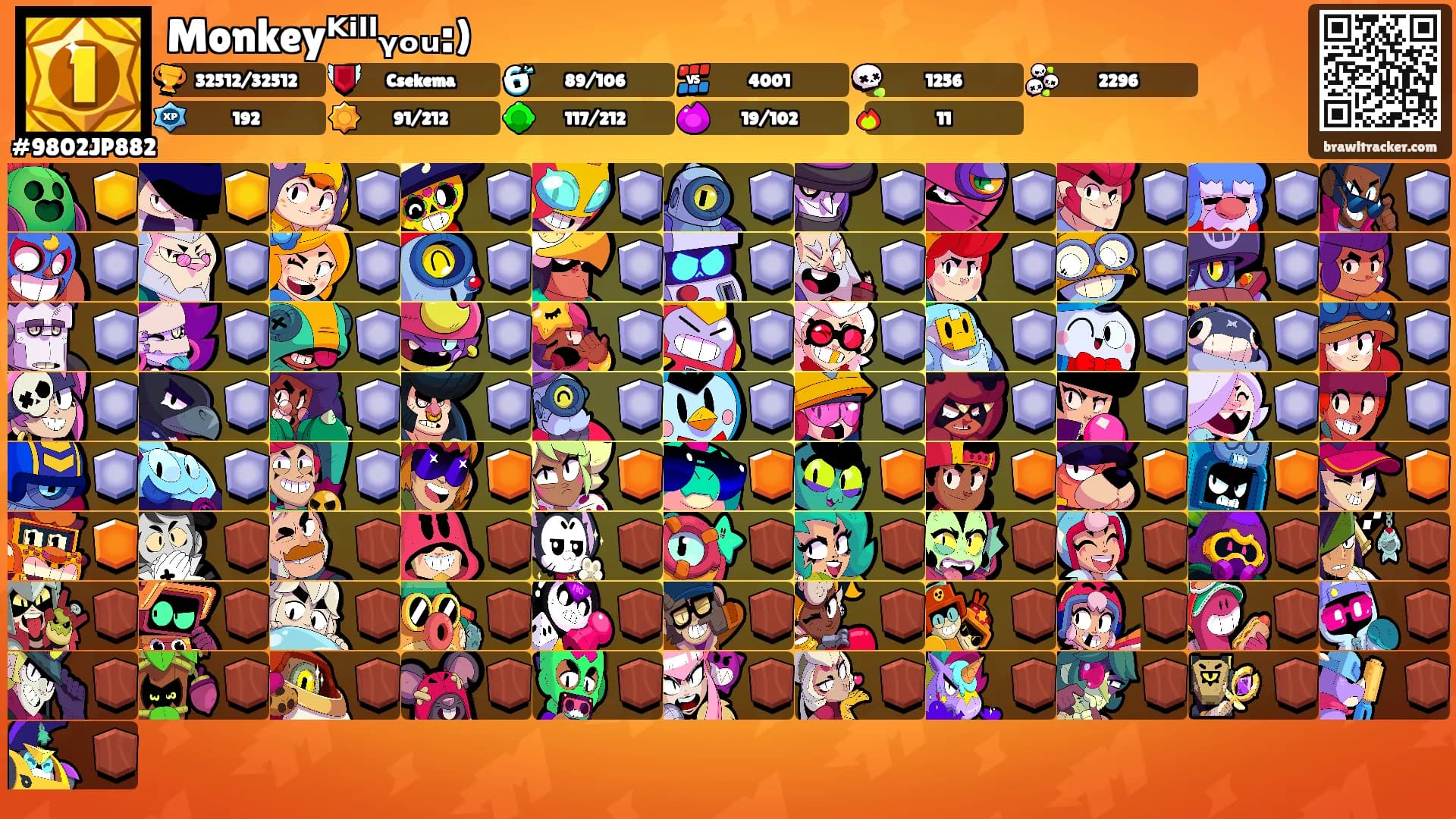 Monkeyᴷⁱˡˡᵧₒᵤ:)'s Ranks
