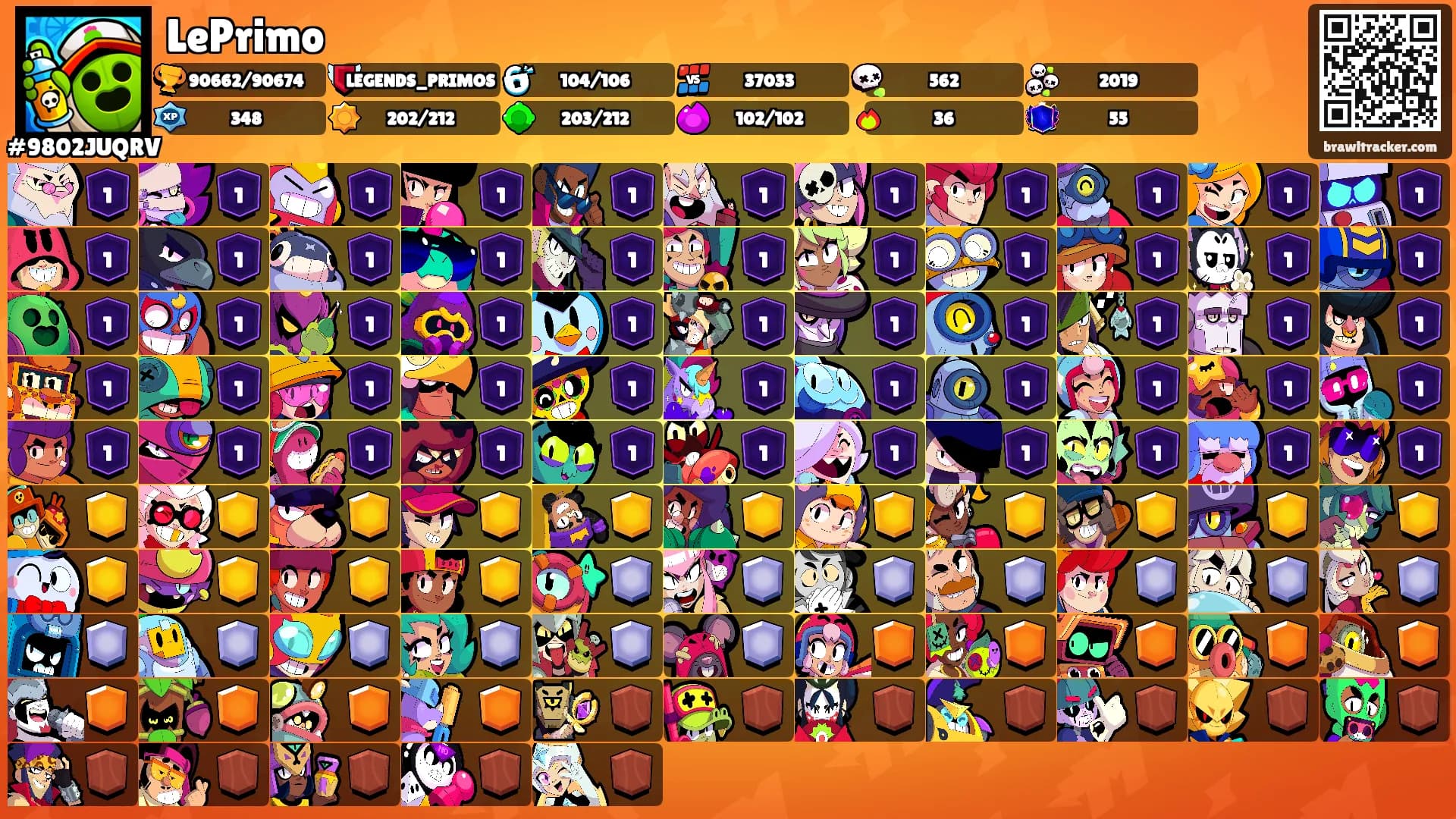 LePrimo's Ranks