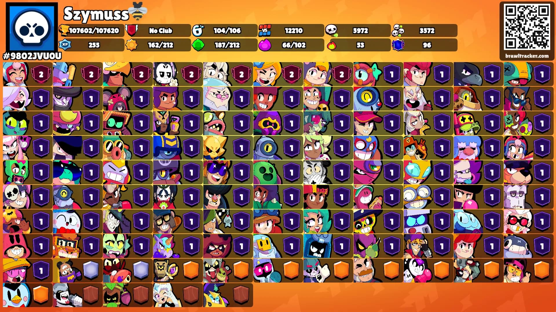 Szymuss🐝's Ranks