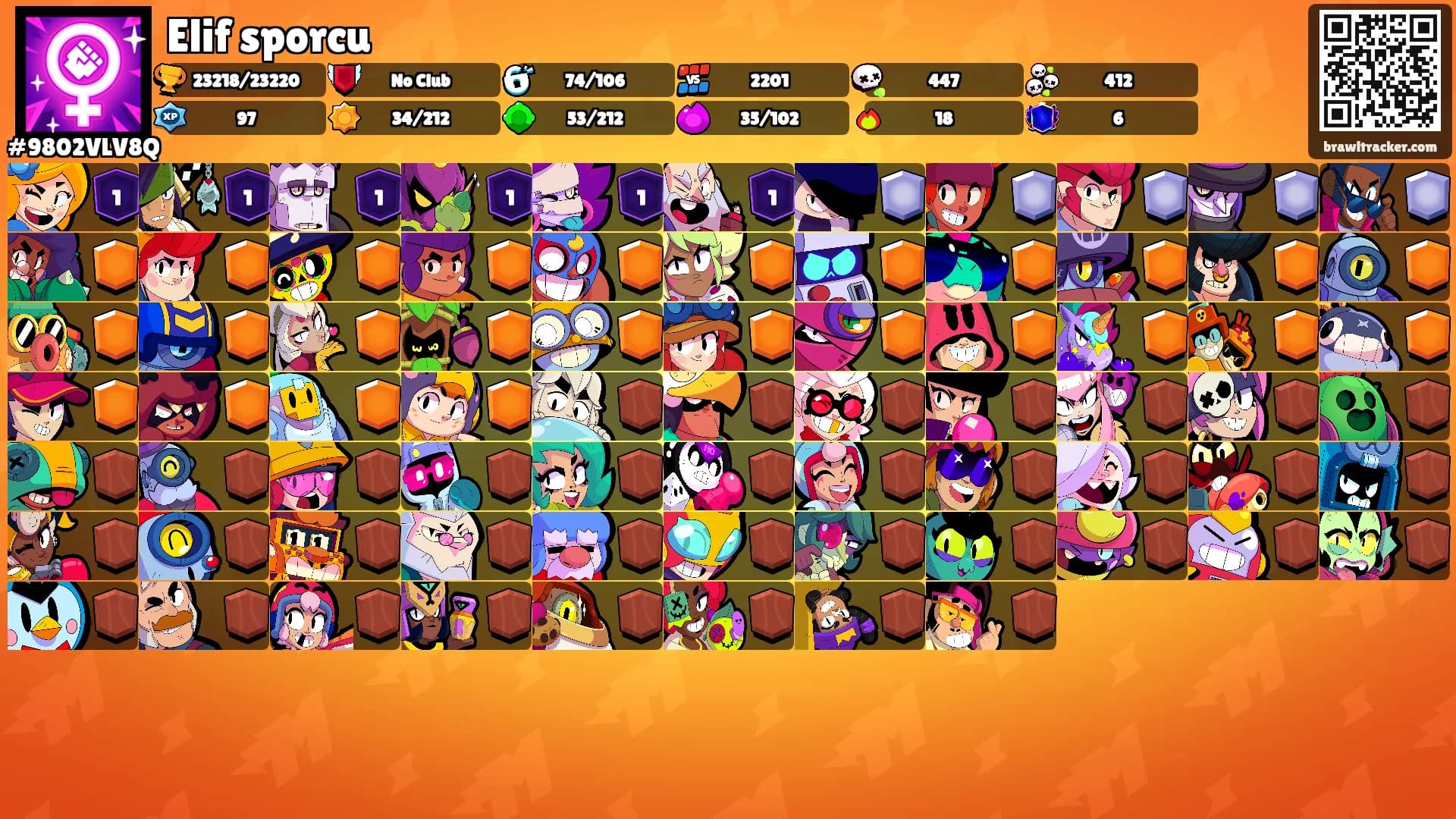Elif sporcu's Ranks