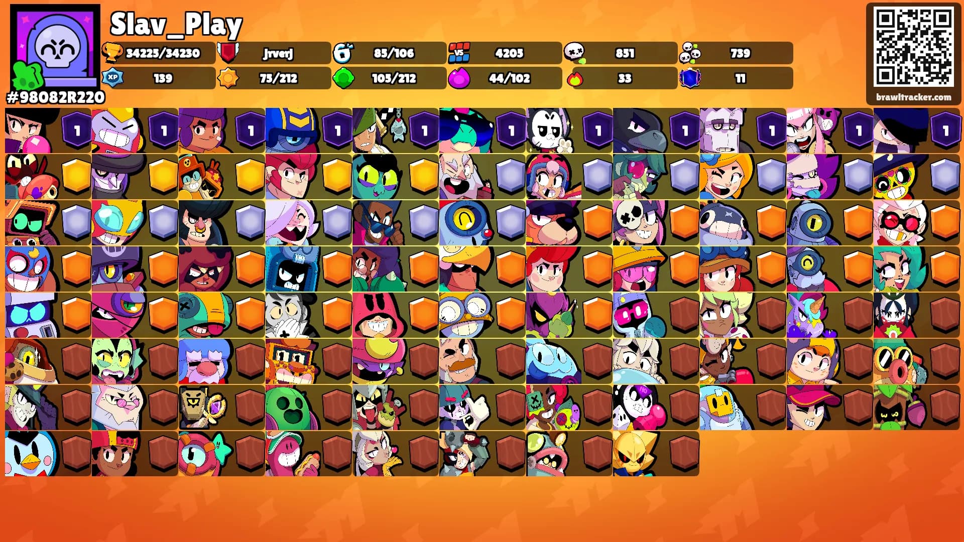 Slav_Play's Ranks