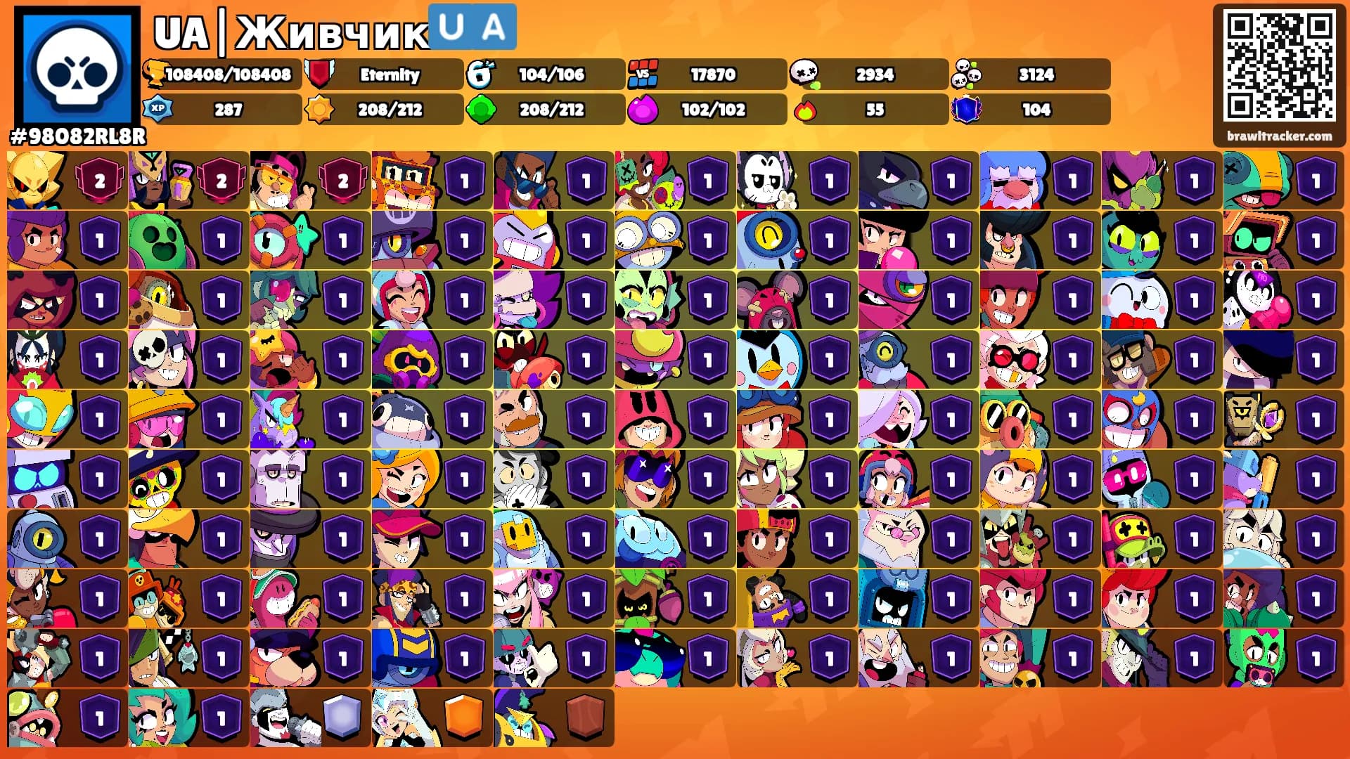UA|Живчик🇺🇦's Ranks