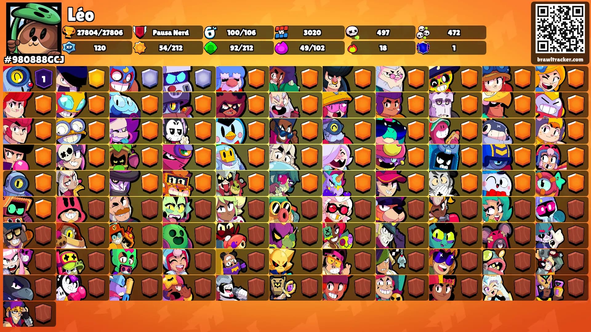 Léo's Ranks