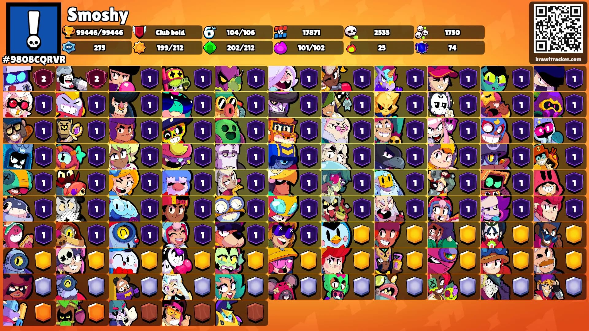 Smoshy's Ranks
