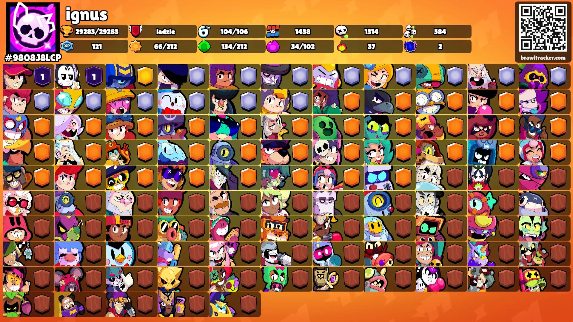 ignus's Ranks
