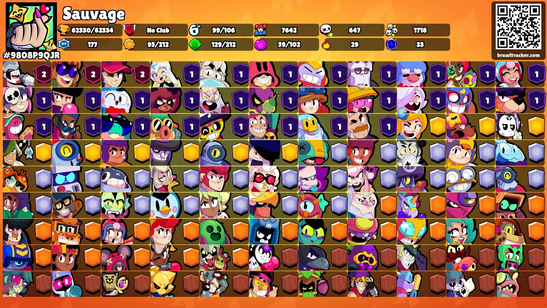 Sauvage's Ranks