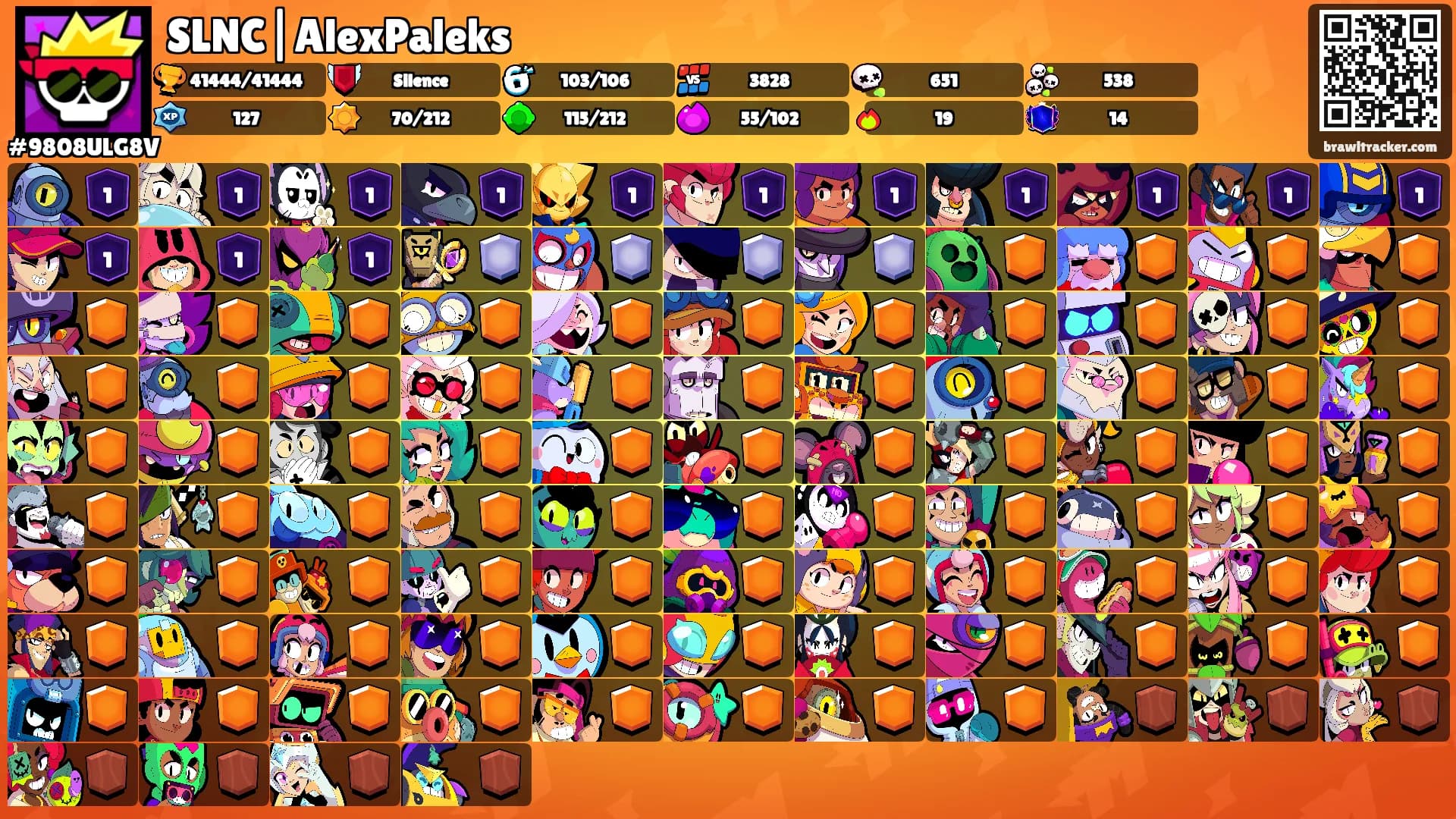 SLNC|AlexPaleks's Ranks
