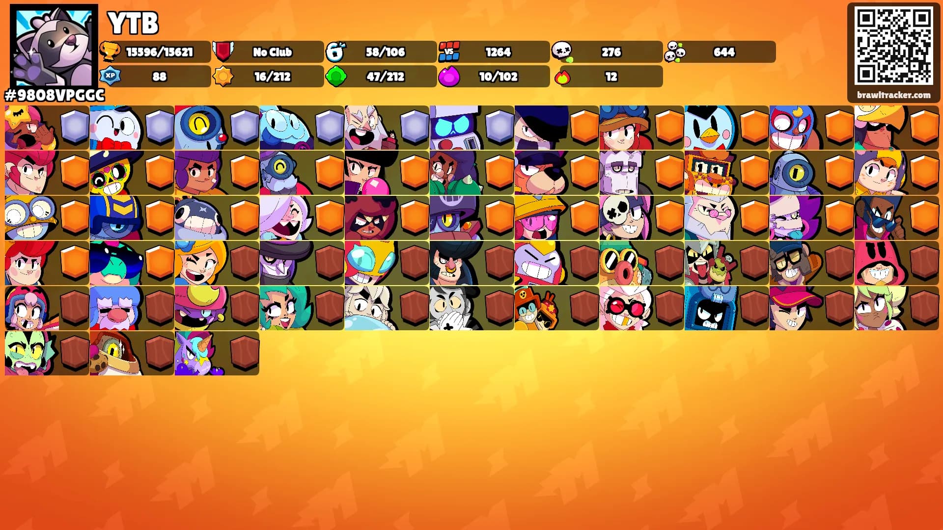 YTB's Ranks
