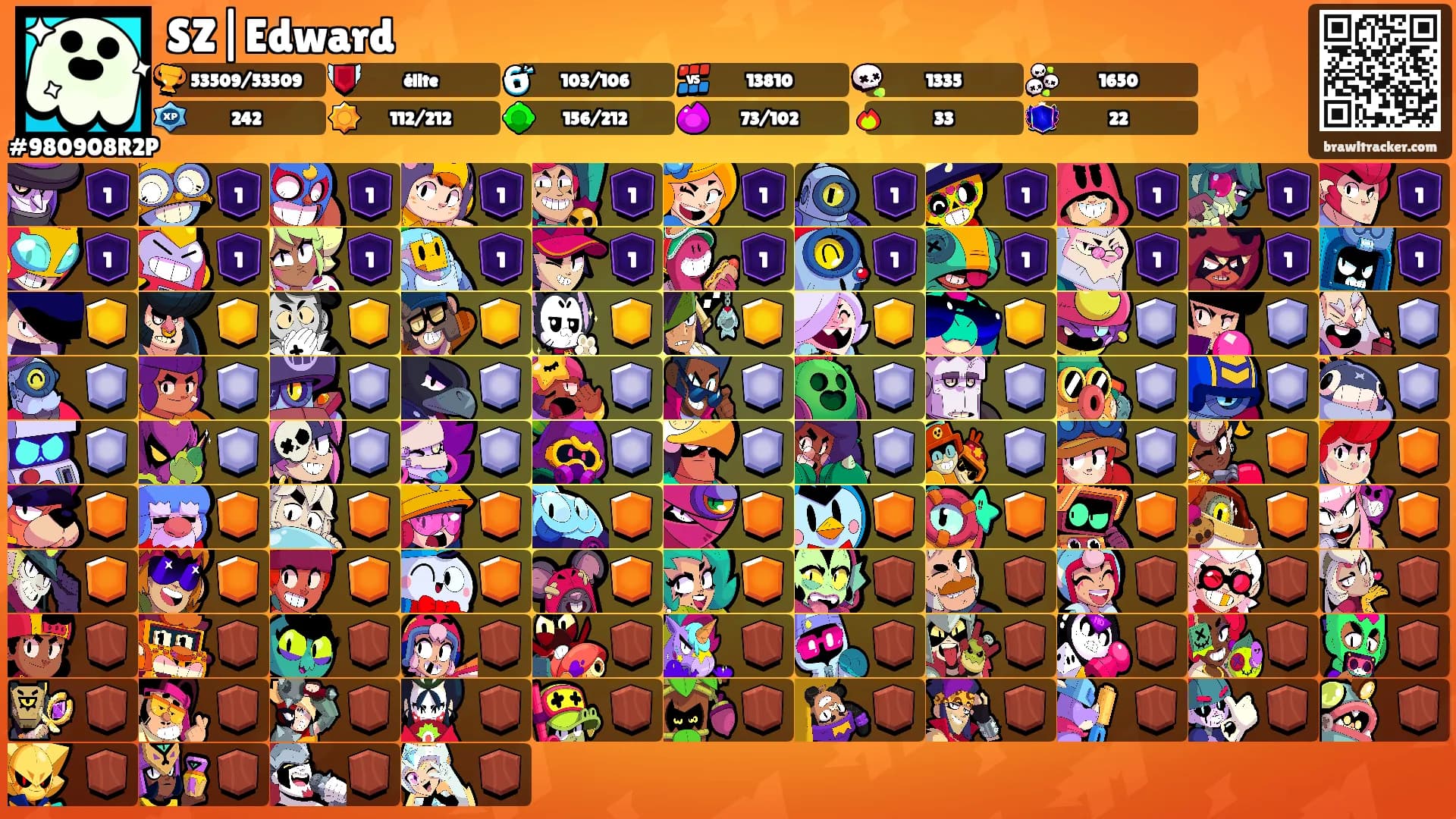 SZ|Edward's Ranks