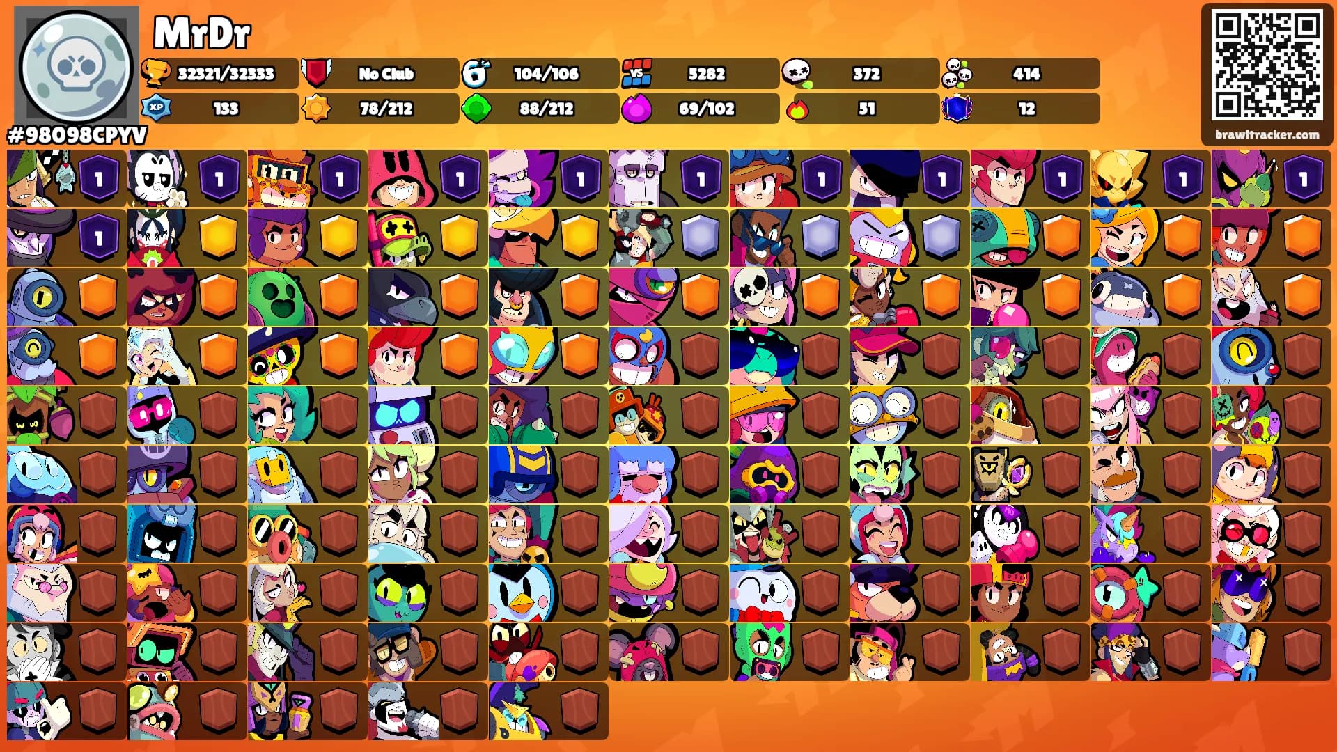MrDr's Ranks