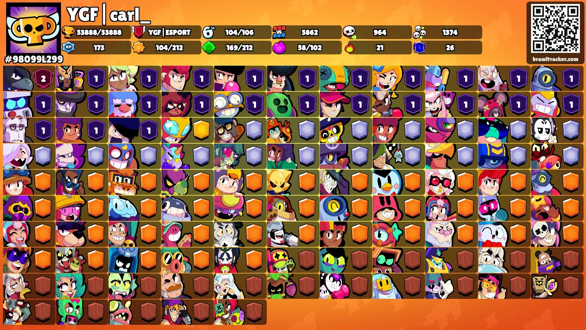 YGF|carl_'s Ranks