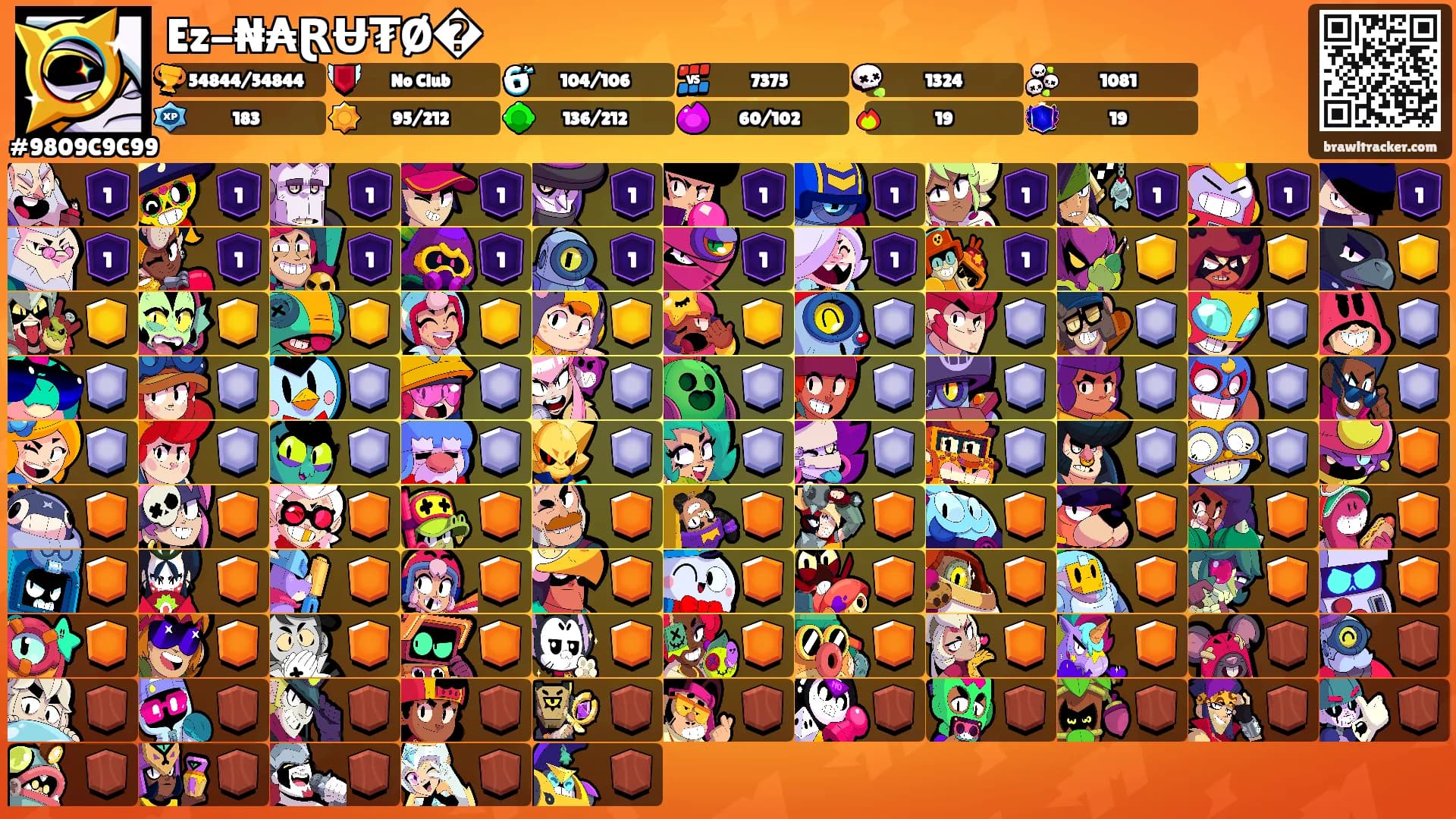 Ez-₦₳ⱤɄ₮Ø�'s Ranks
