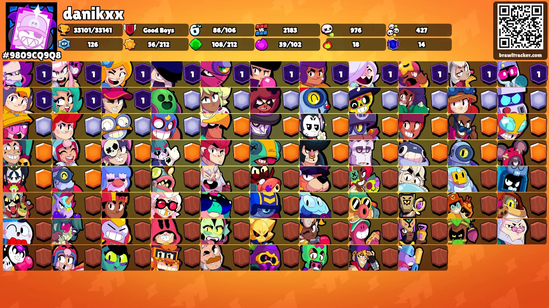 danikxx's Ranks