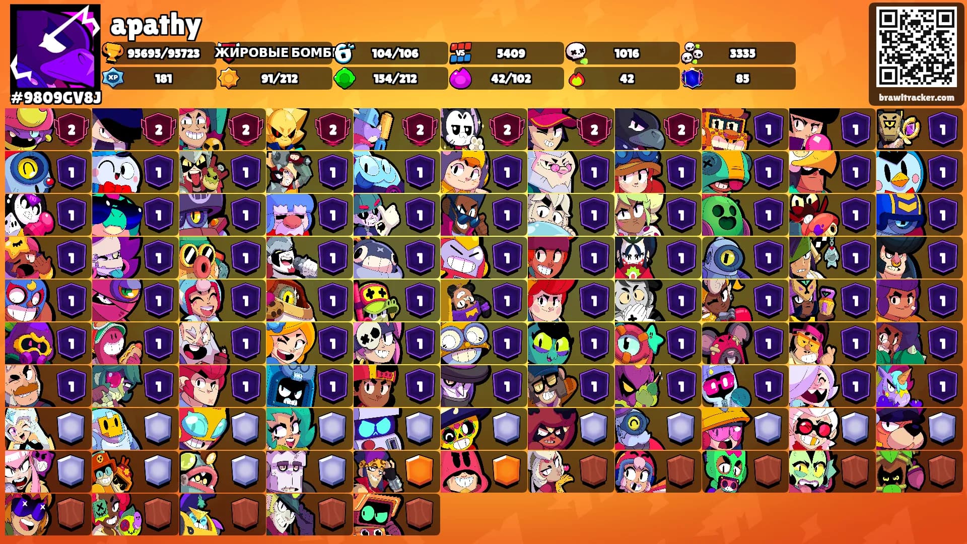 apathy's Ranks