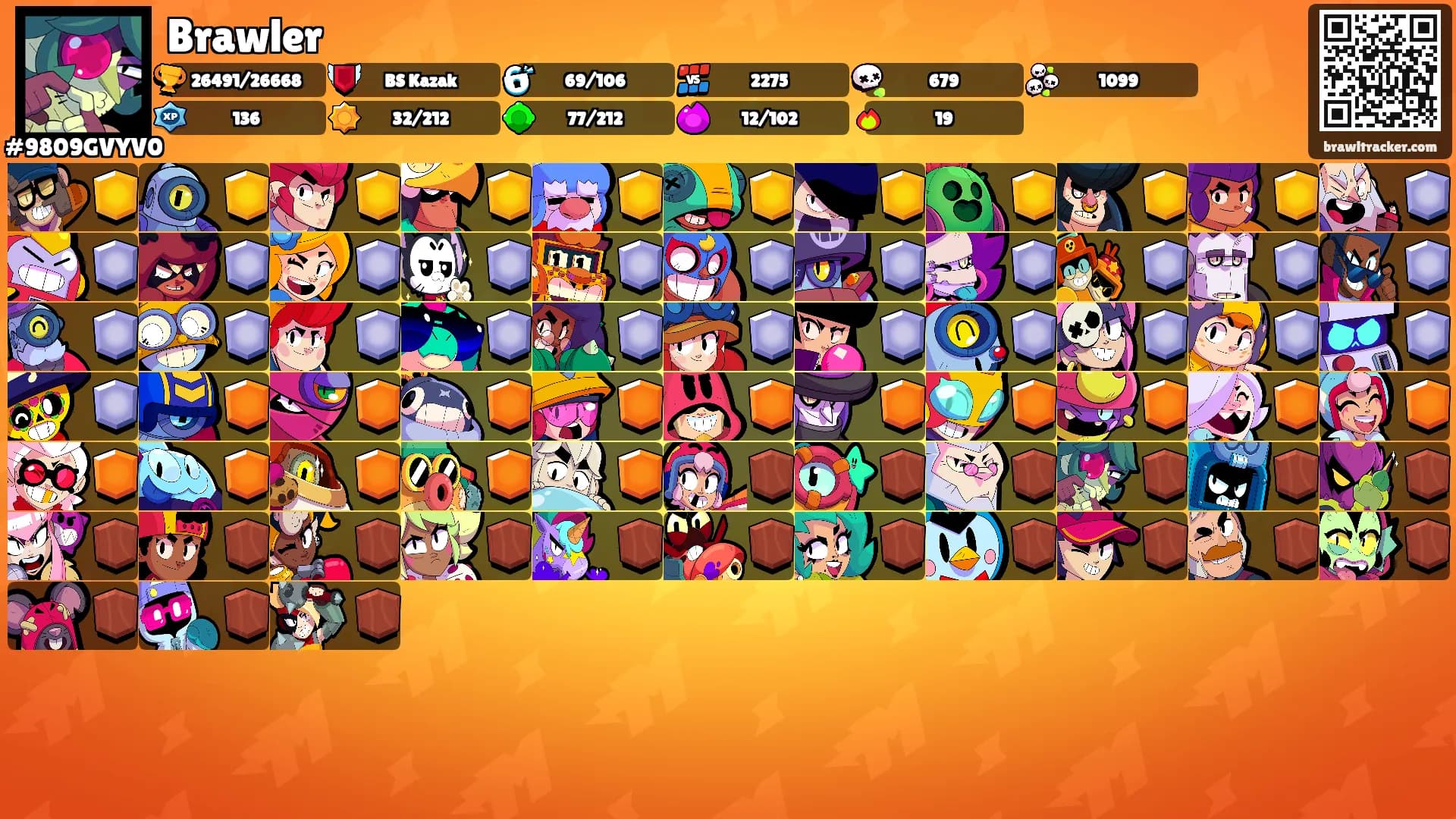 Brawler's Ranks