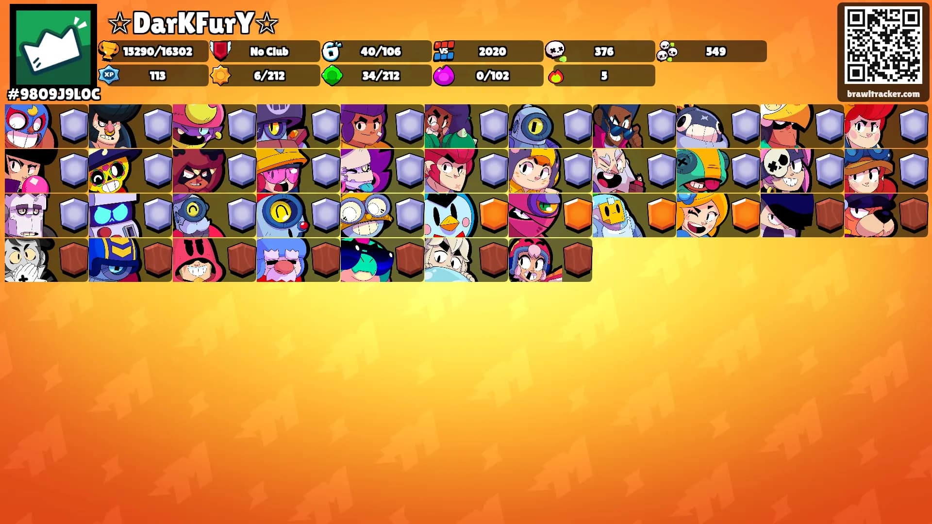 ☆DarKFurY☆'s Ranks