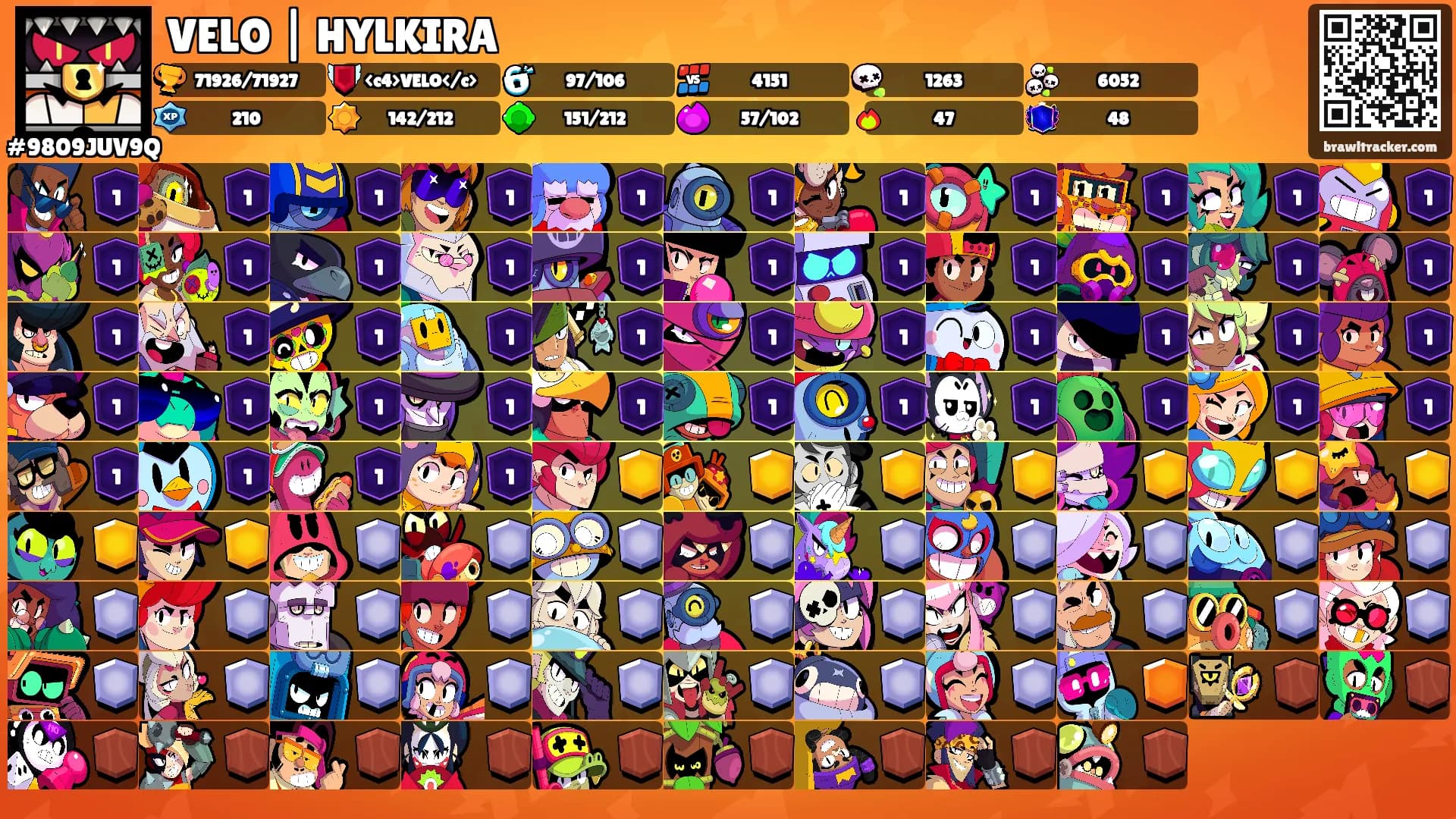 VELO | HYLKIRA's Ranks