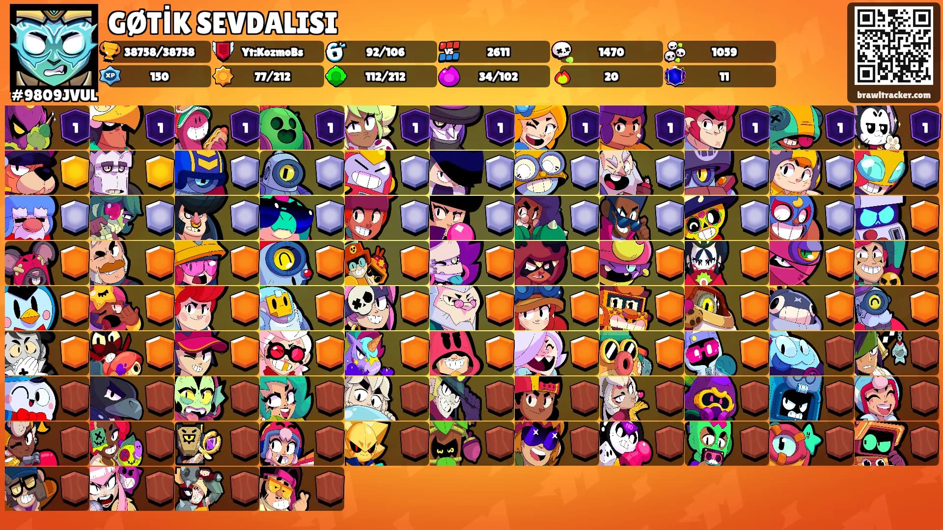 GØTİK SEVDALISI's Ranks