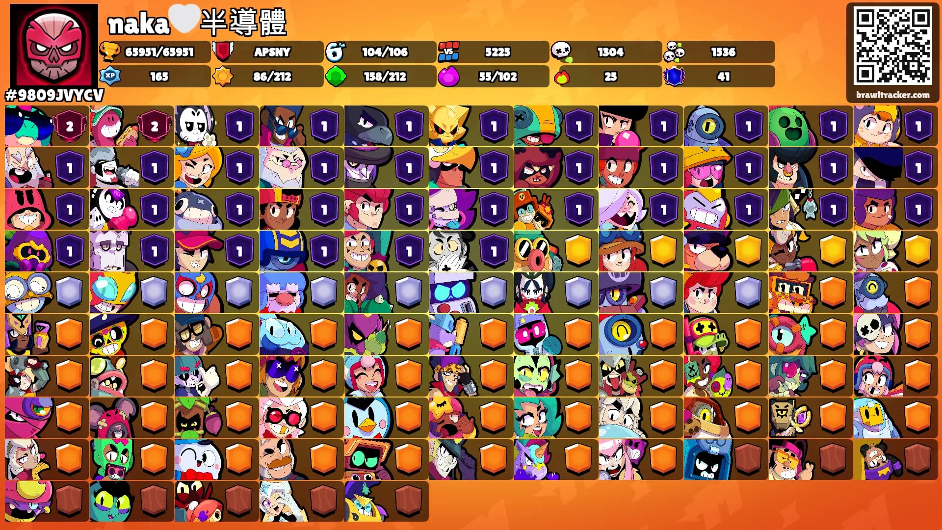 naka🤍半導體's Ranks