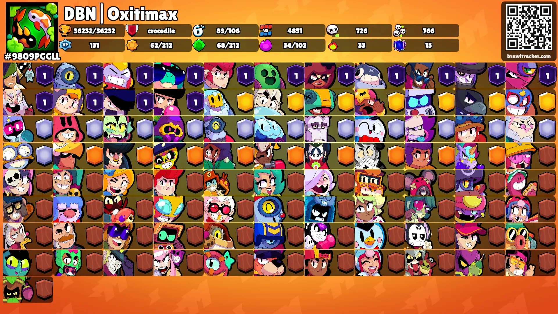 DBN|Oxitimax's Ranks