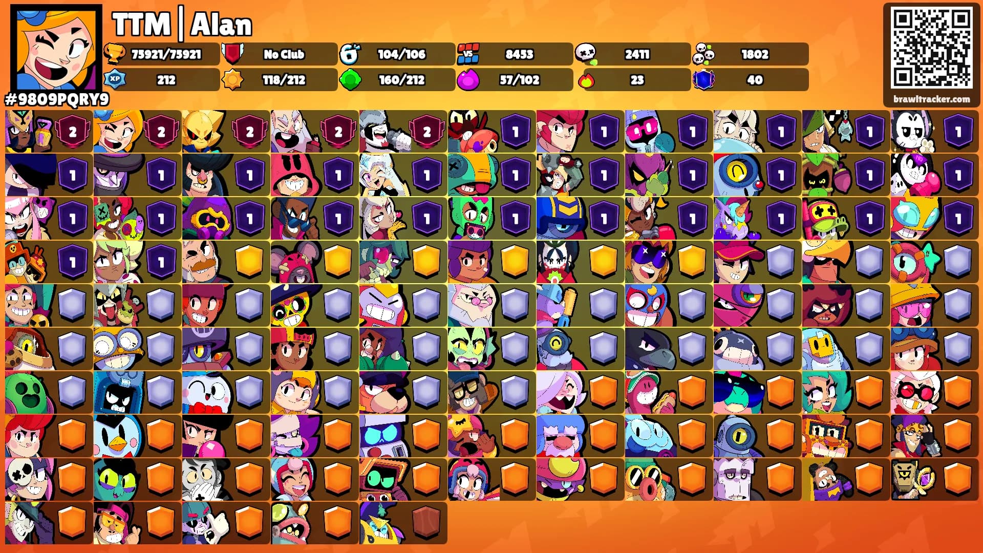 TTM|Alan's Ranks