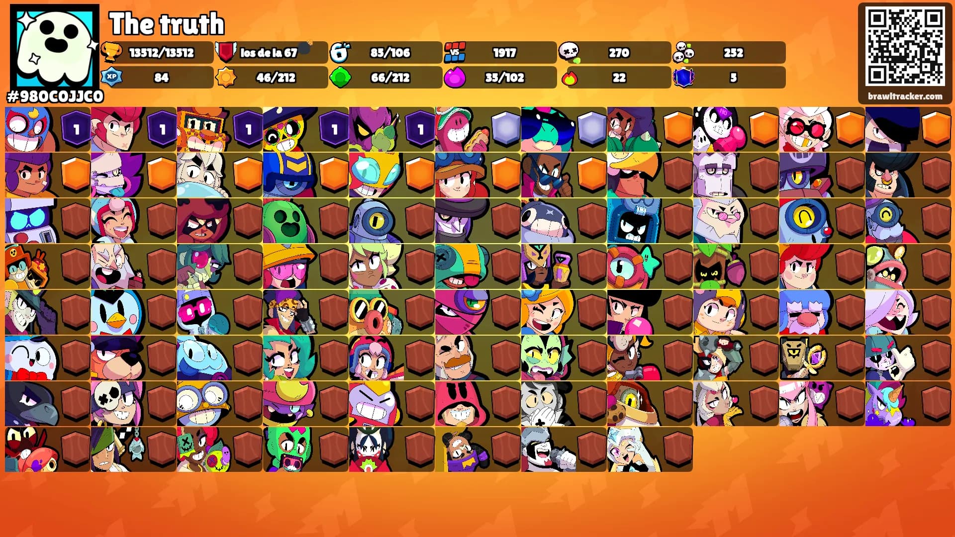 The truth's Ranks