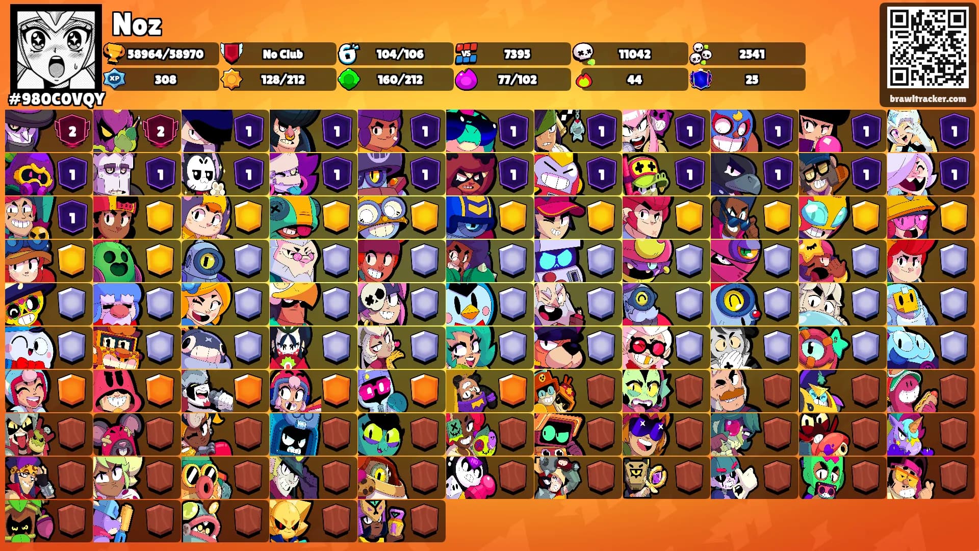 Noz's Ranks