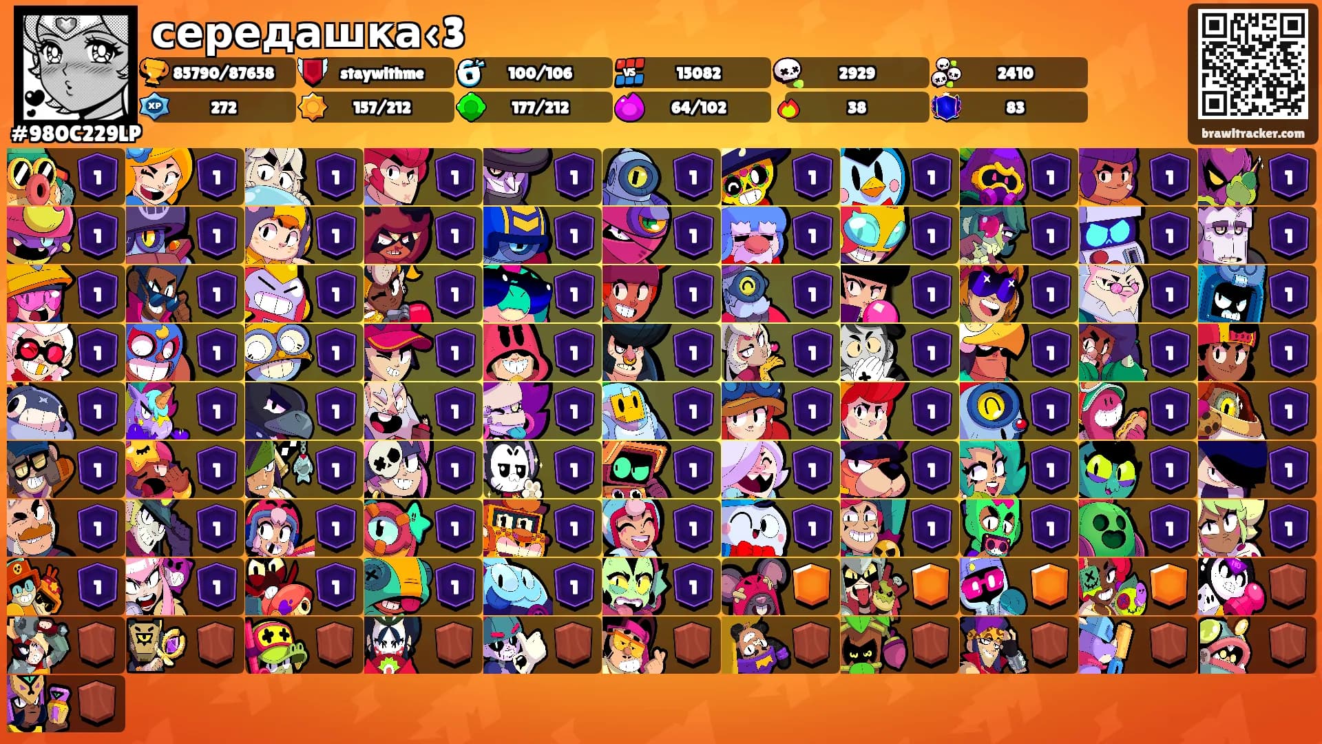 середашка‹3's Ranks
