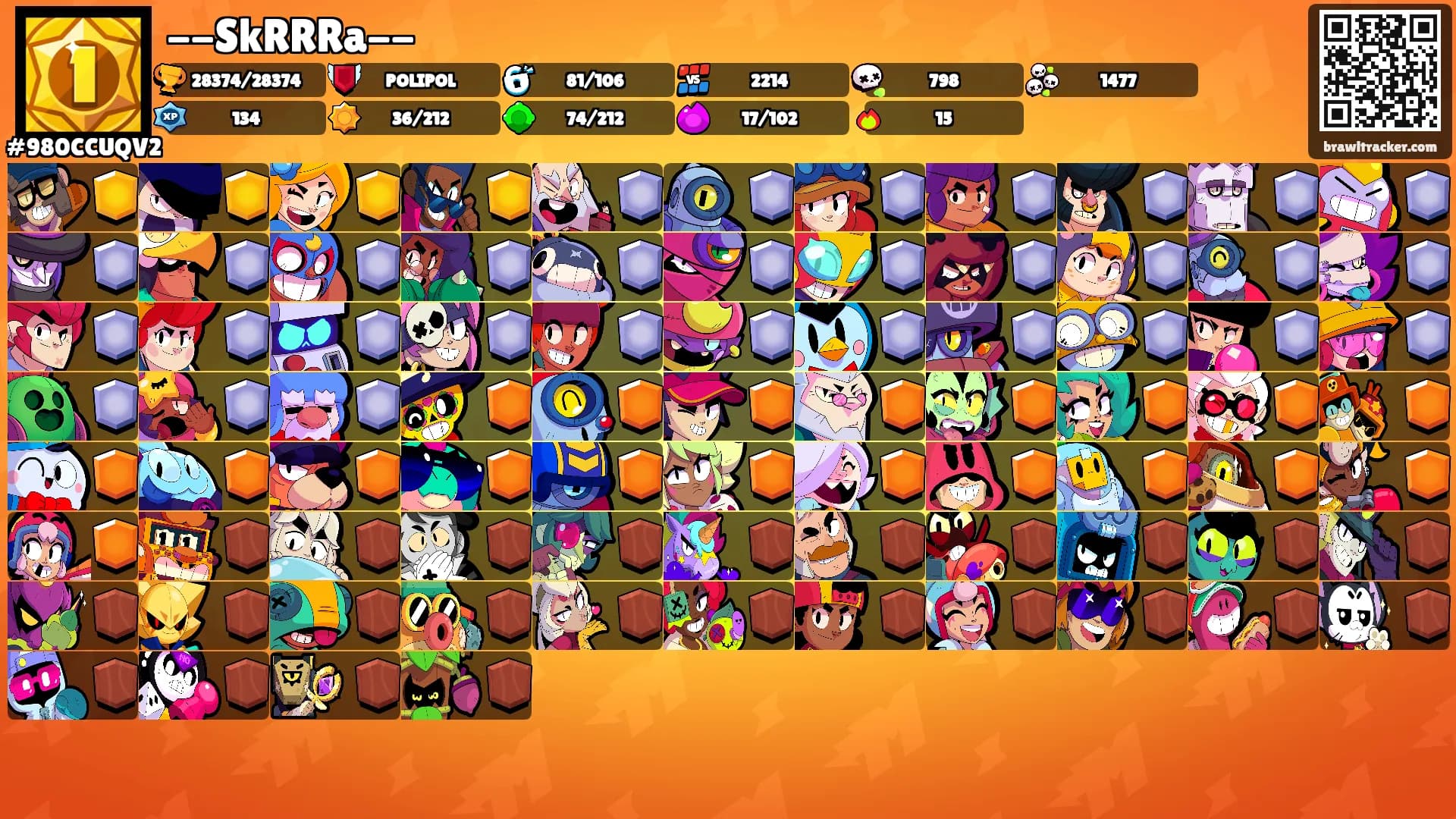 --SkRRRa--'s Ranks