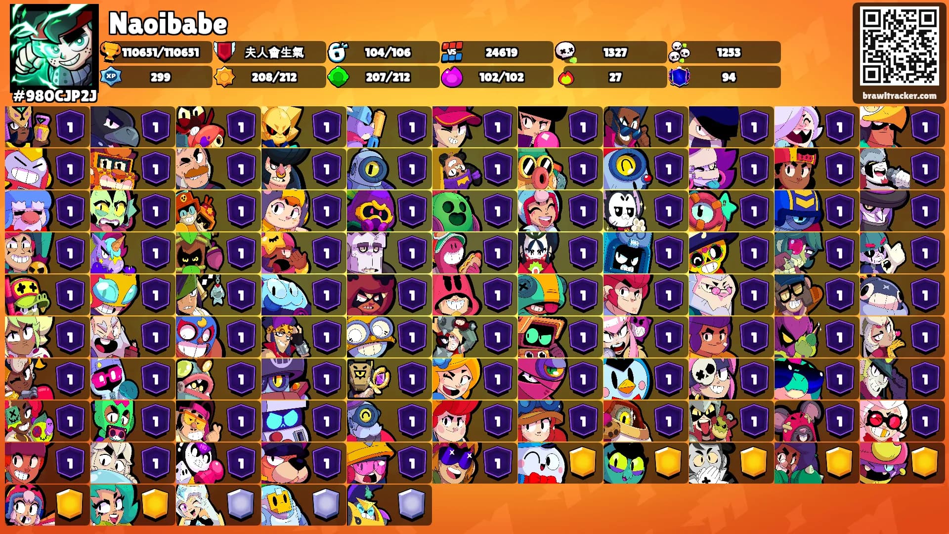 Naoibabe's Ranks