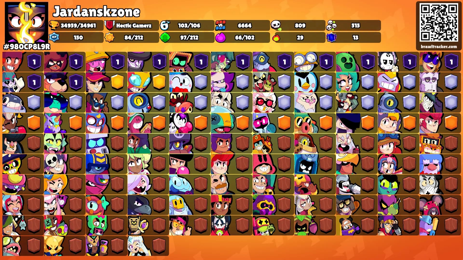 Jardanskzone's Ranks