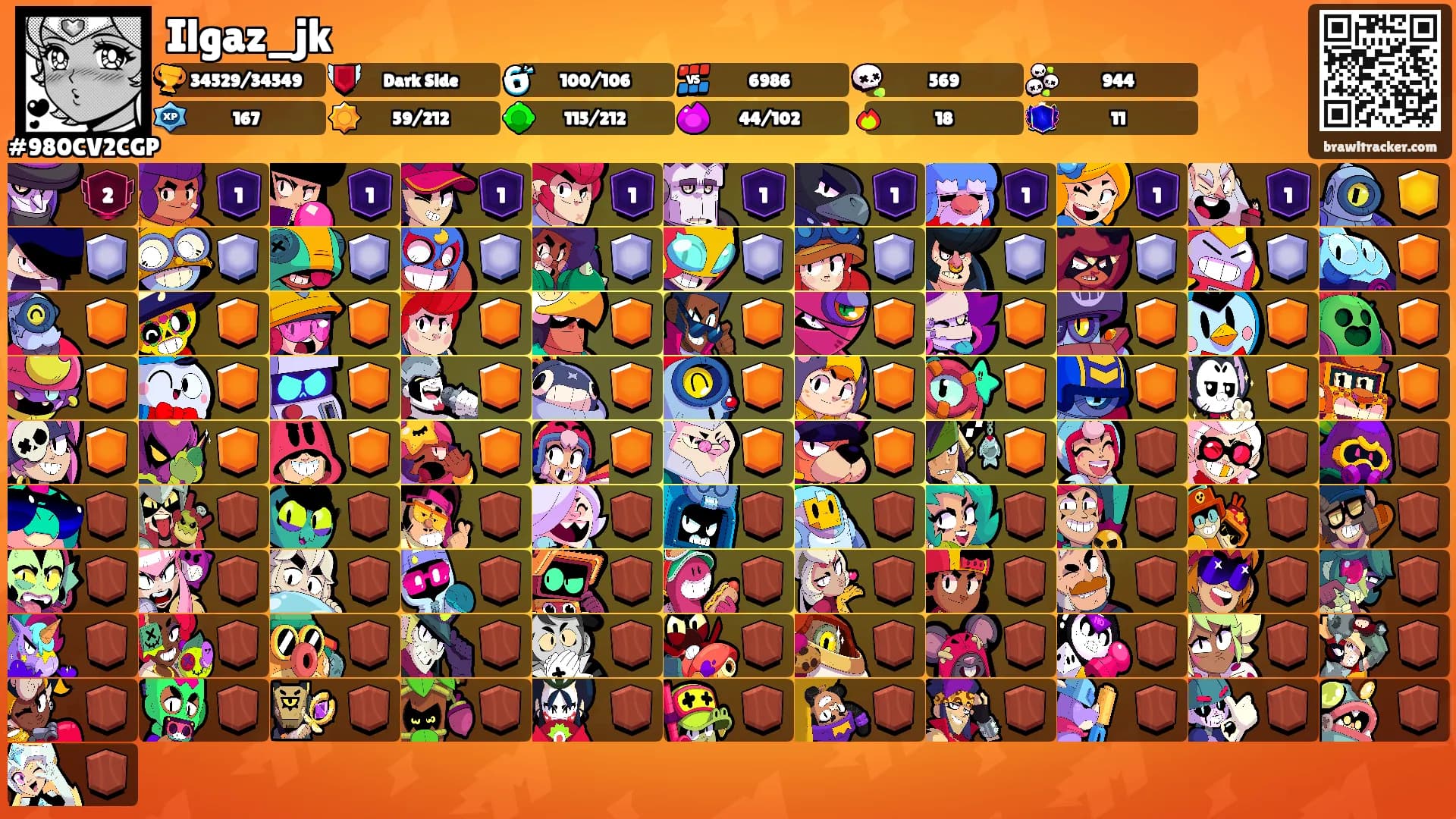 Ilgaz_jk's Ranks