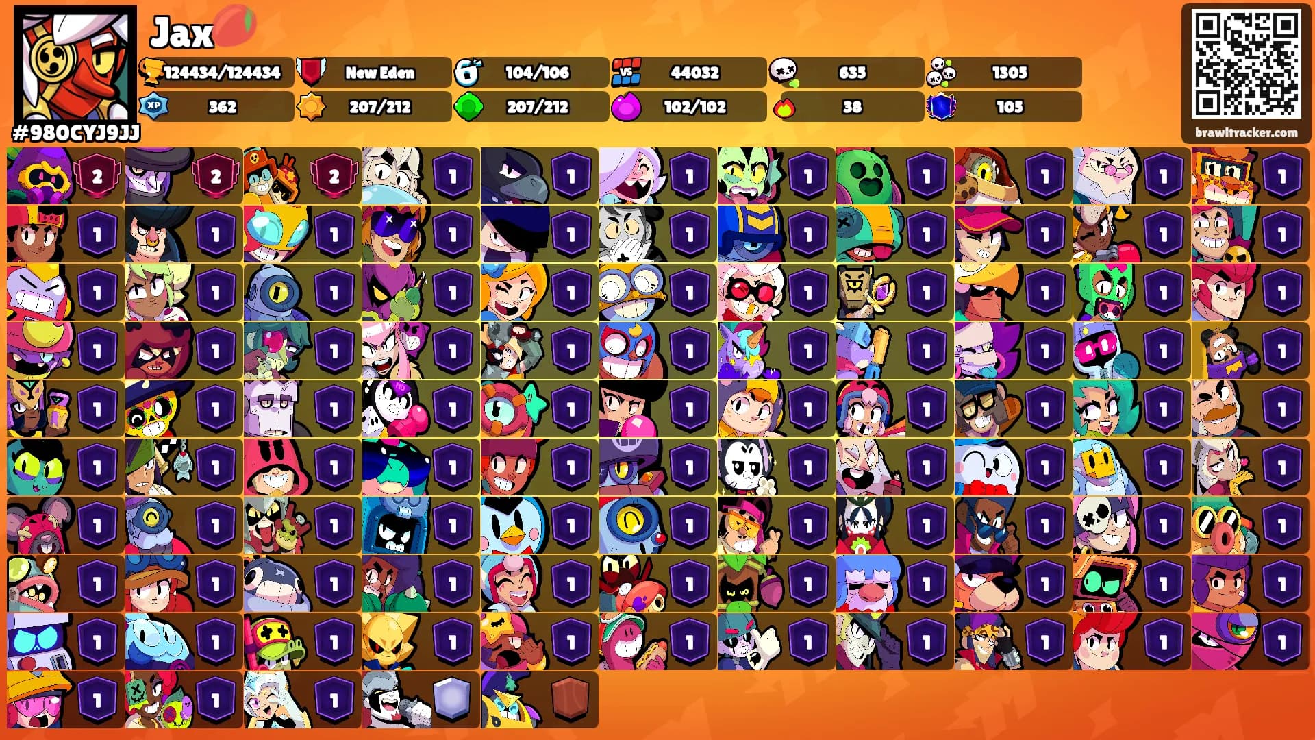 Jax🥭's Ranks