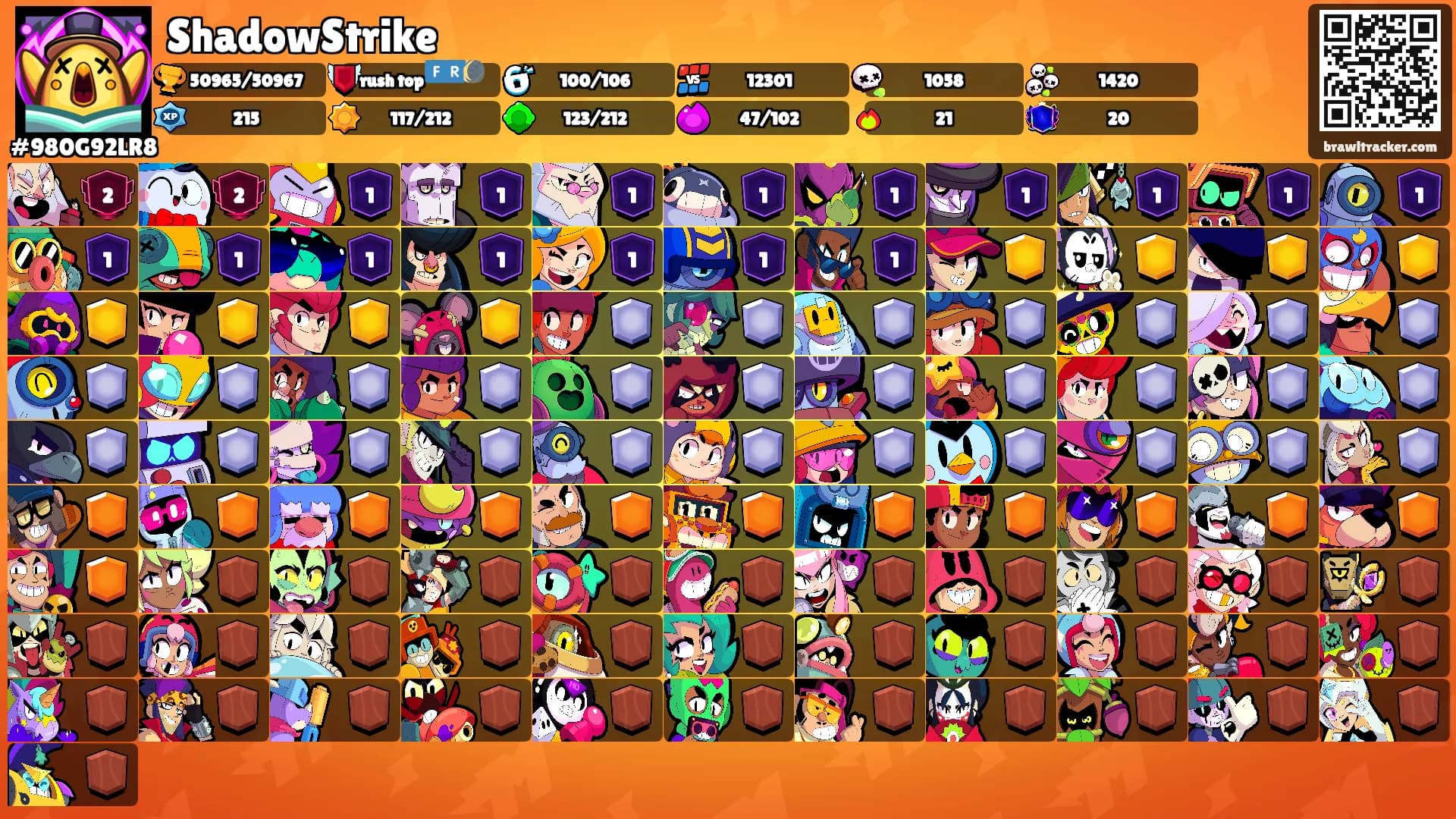 ShadowStrike's Ranks