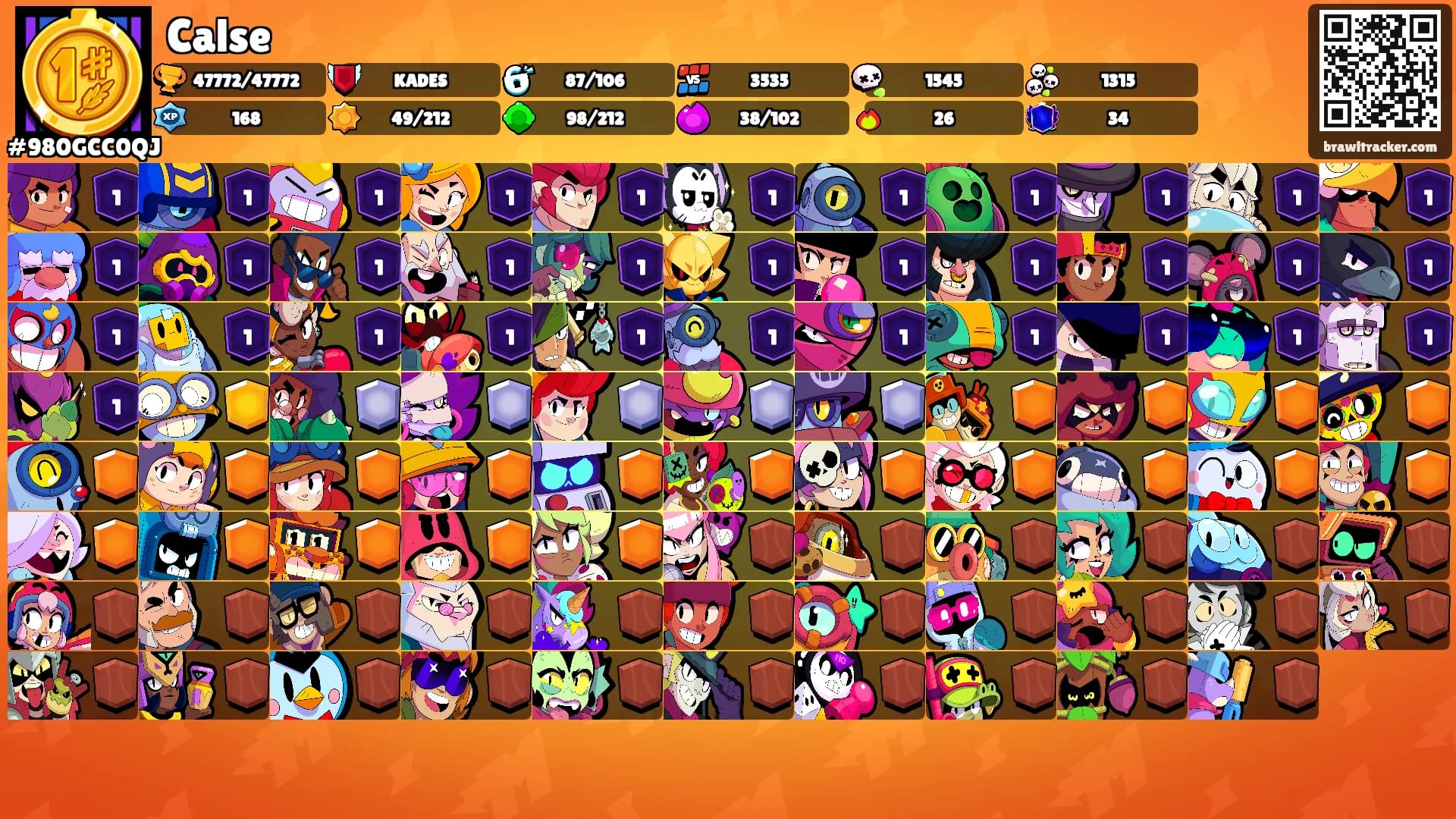 Calse's Ranks