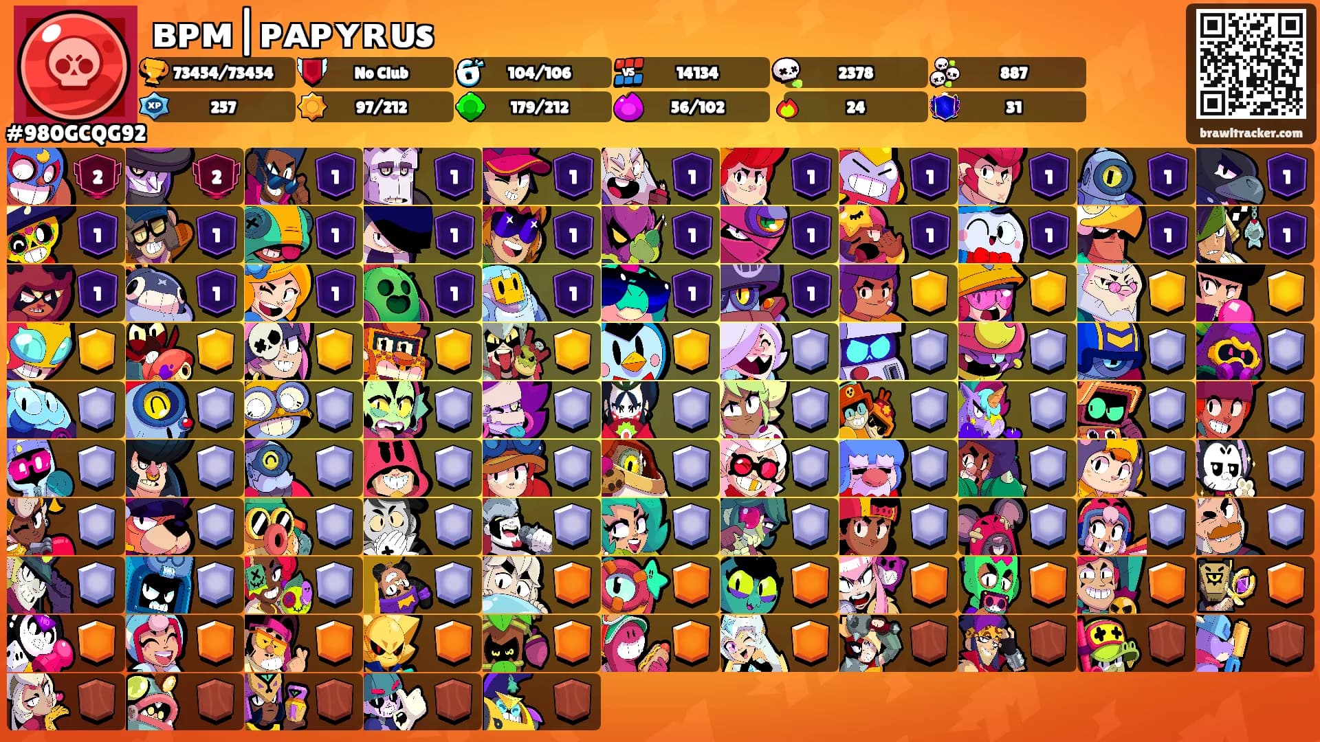 ʙᴘᴍ|ᴘᴀᴘʏʀᴜs's Ranks