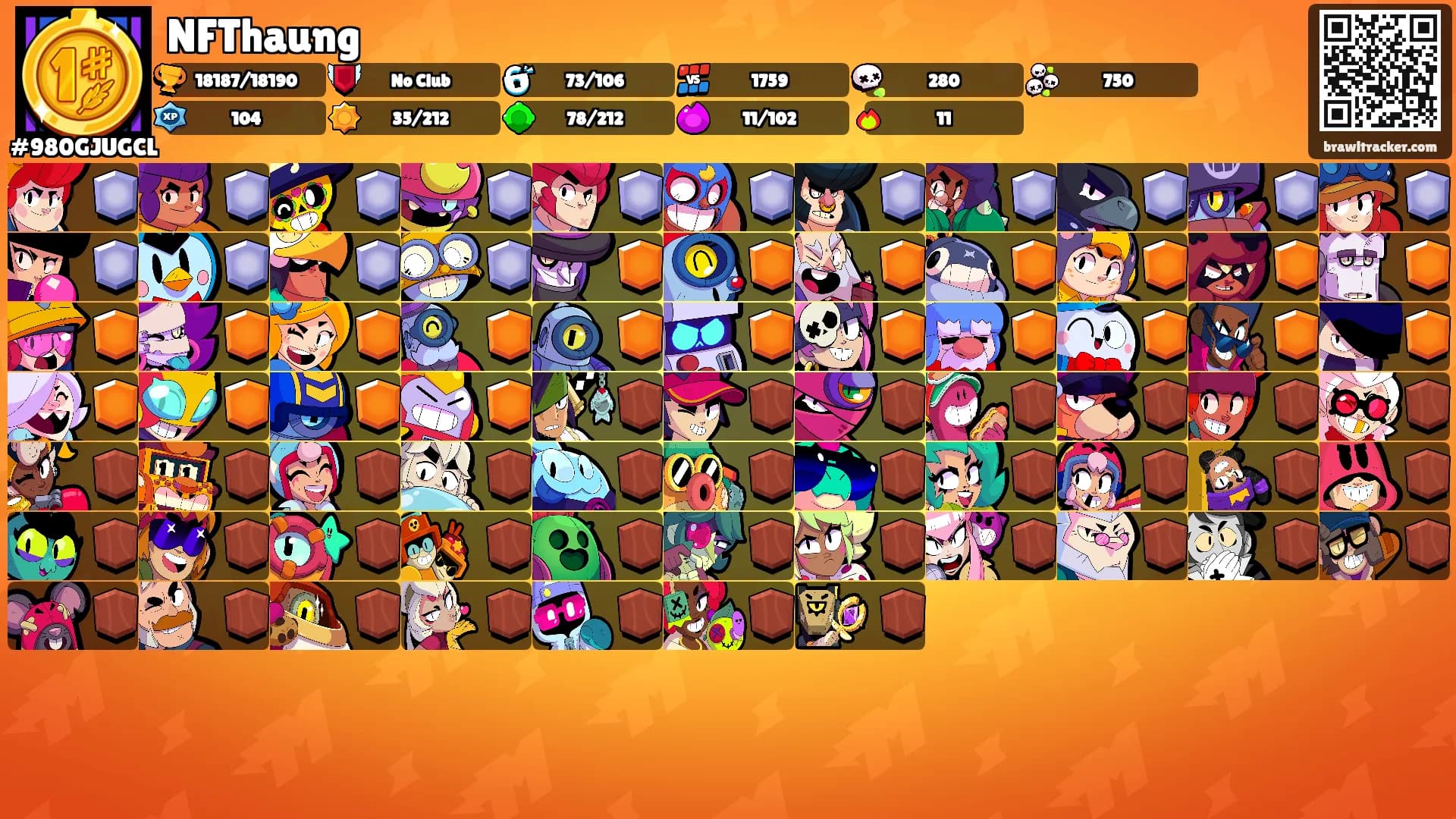 NFThaung's Ranks