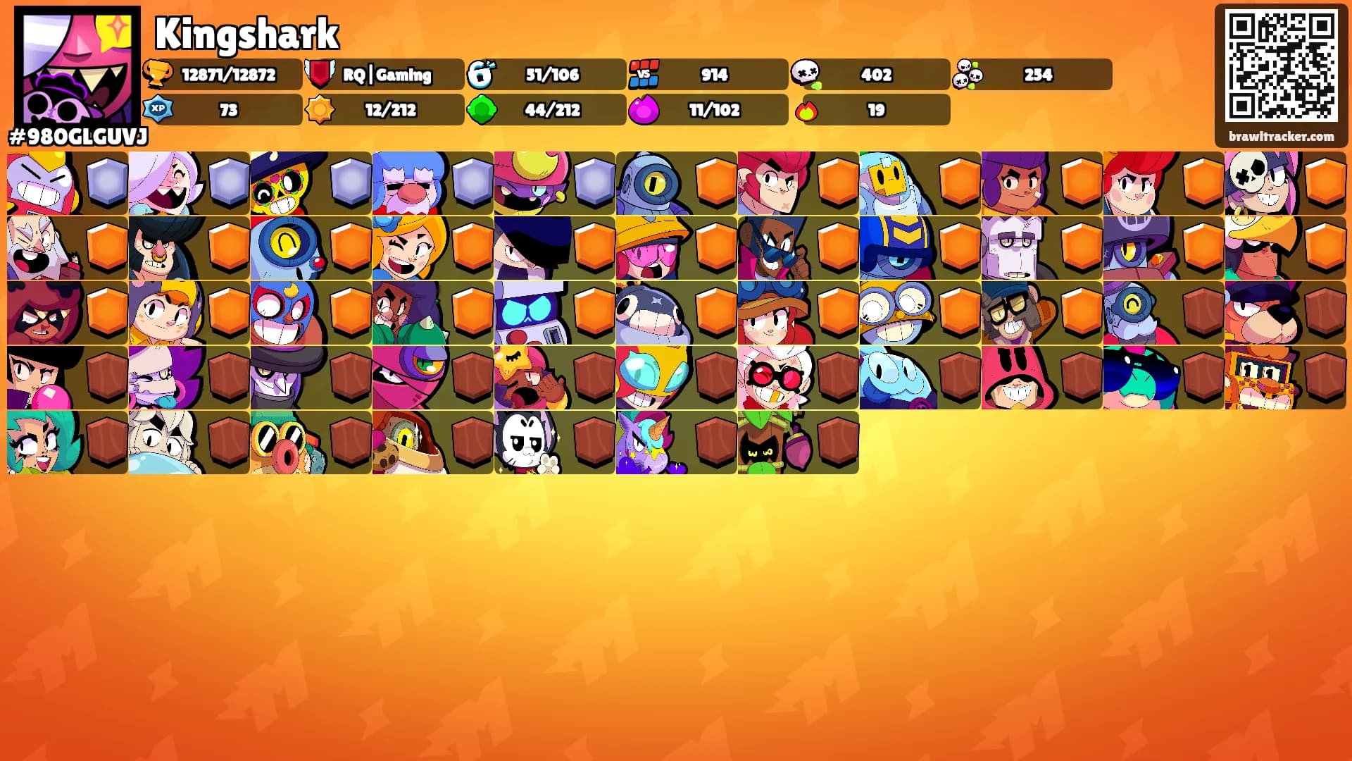 Kingshark's Ranks