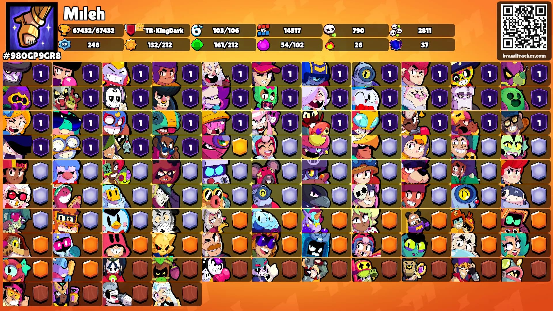 Mıleh's Ranks