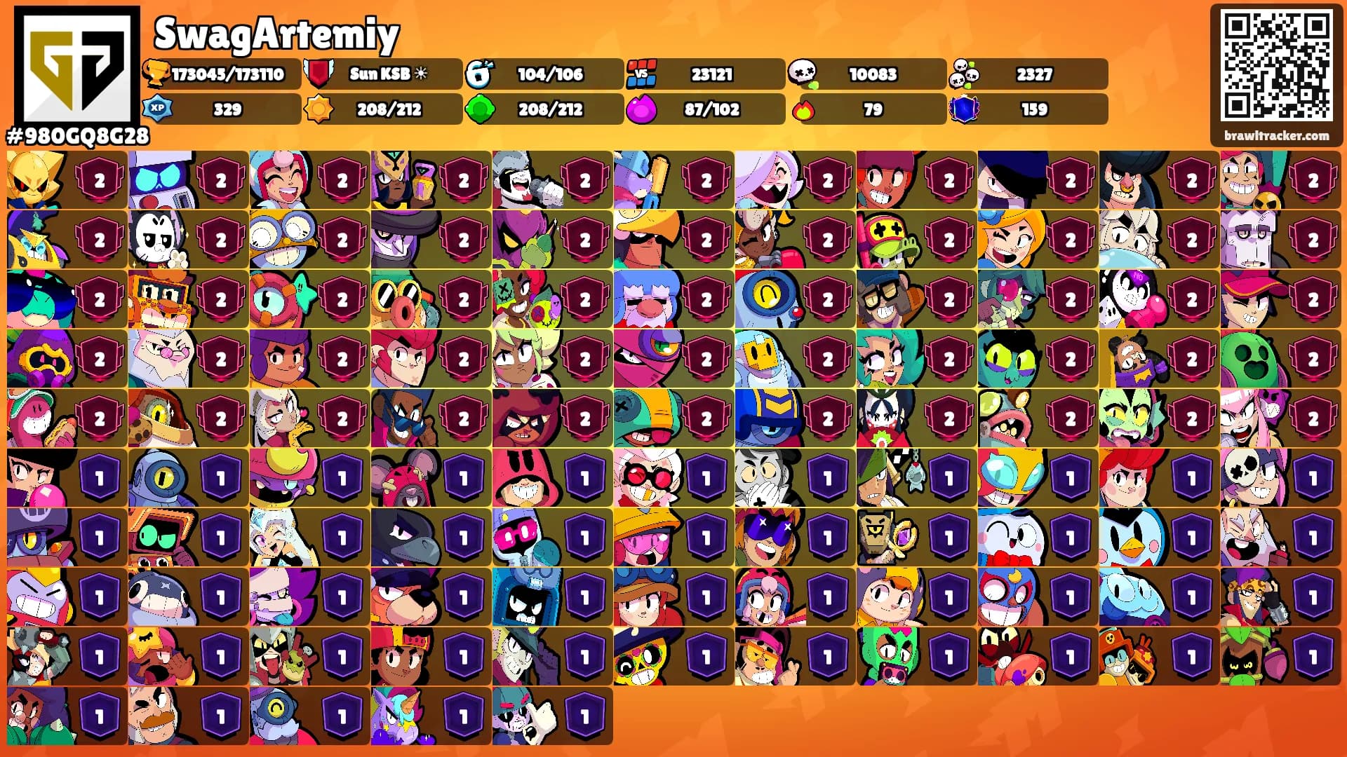 SwagArtemiy's Ranks