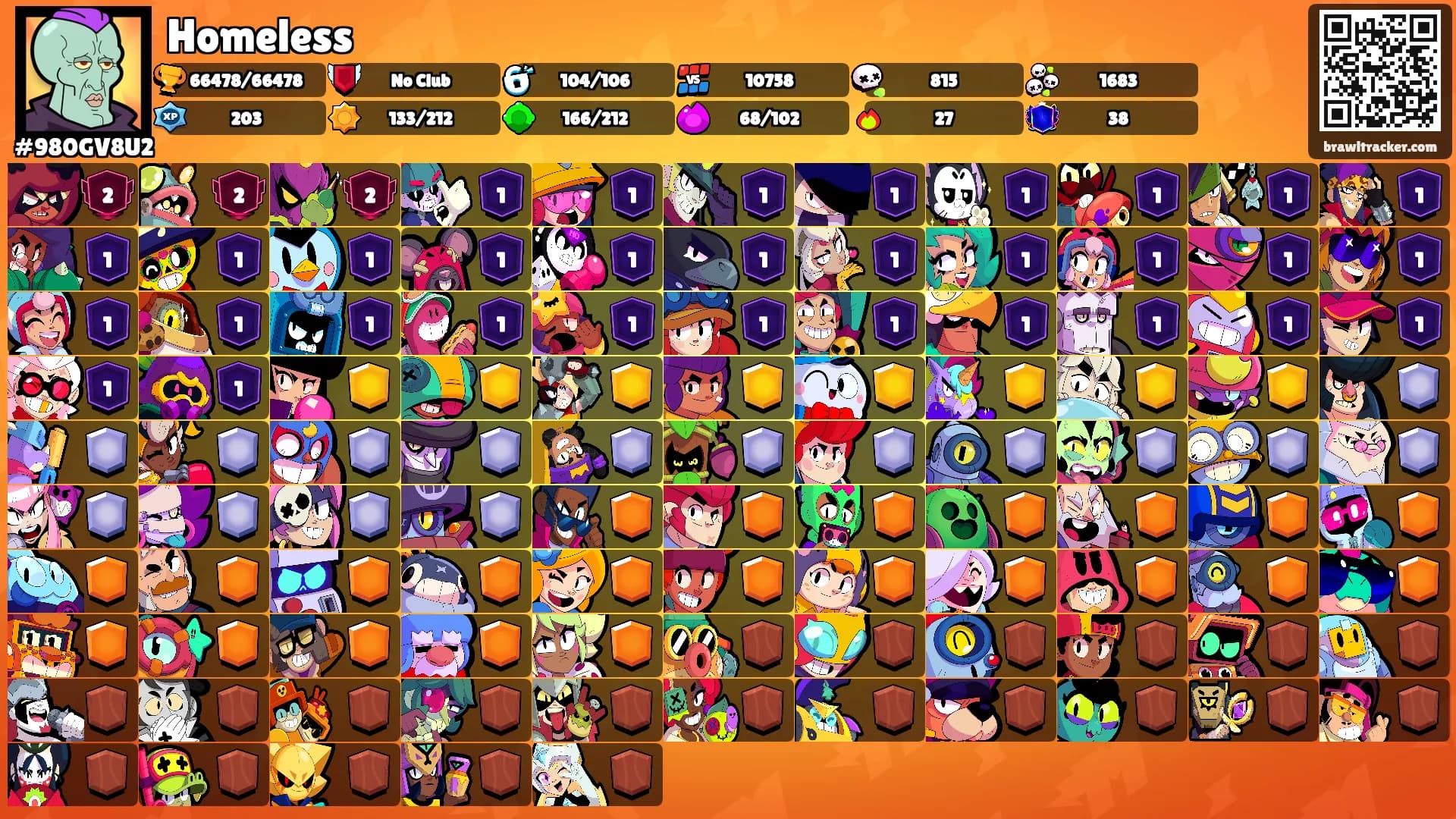 Homeless's Ranks