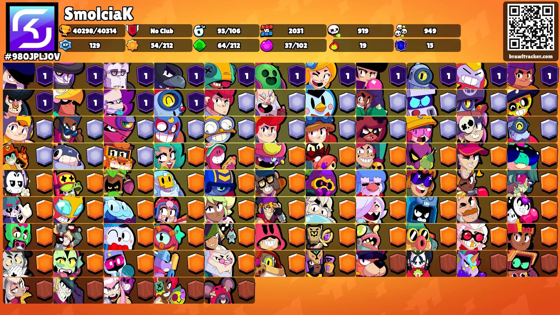 SmolciaK's Ranks