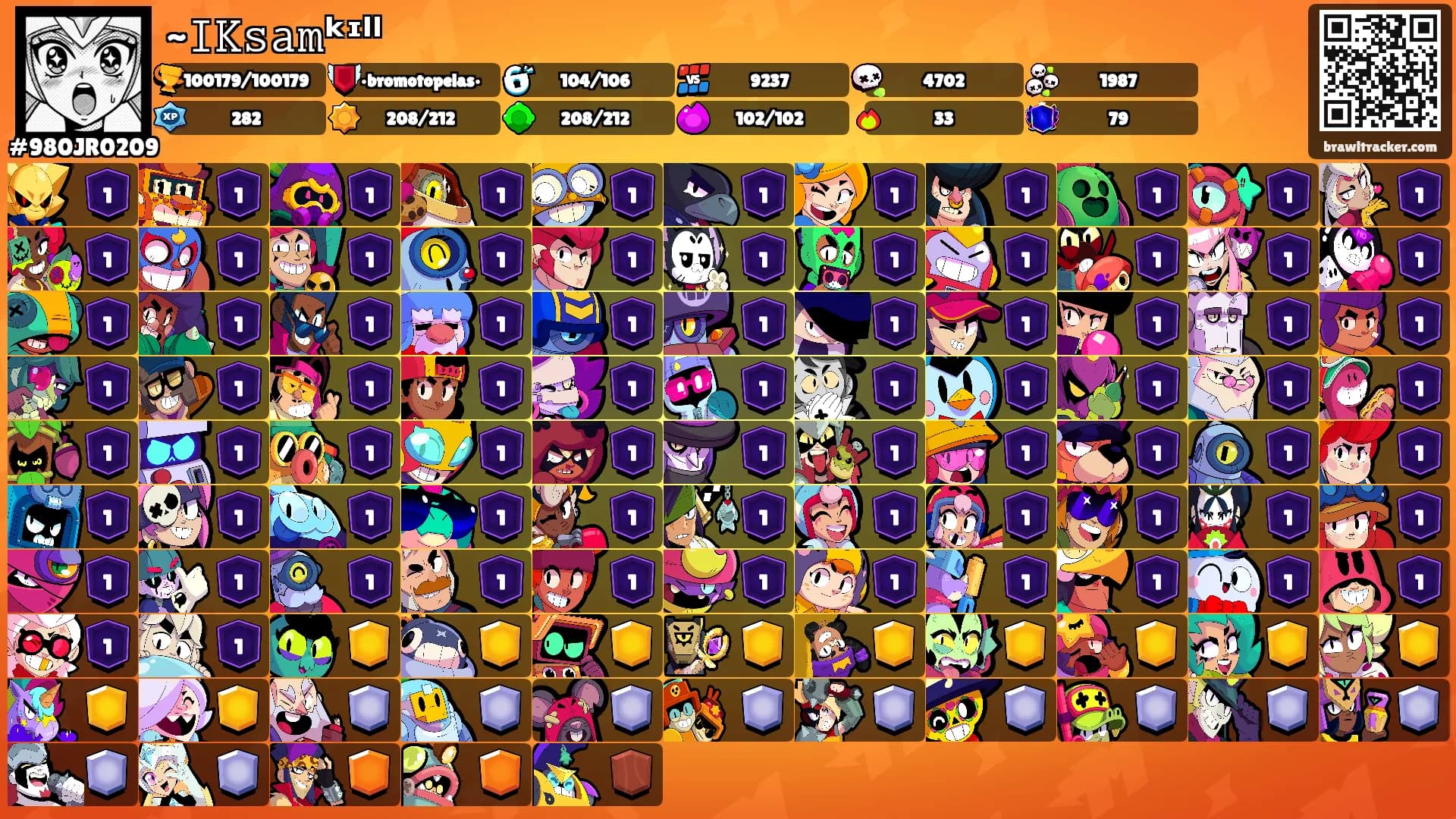 ~𝙸𝙺𝚜𝚊𝚖ᵏᶦˡˡ's Ranks