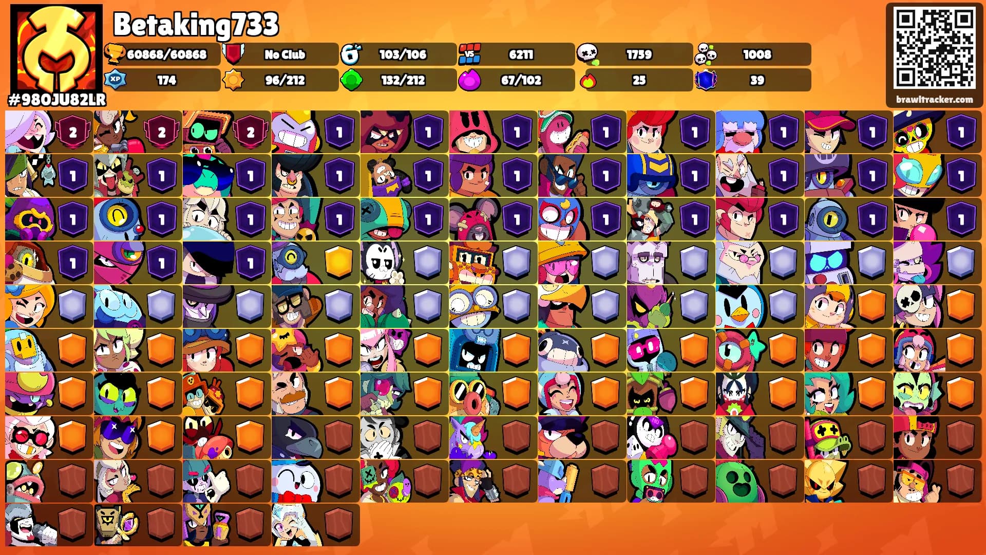 Betaking733's Ranks