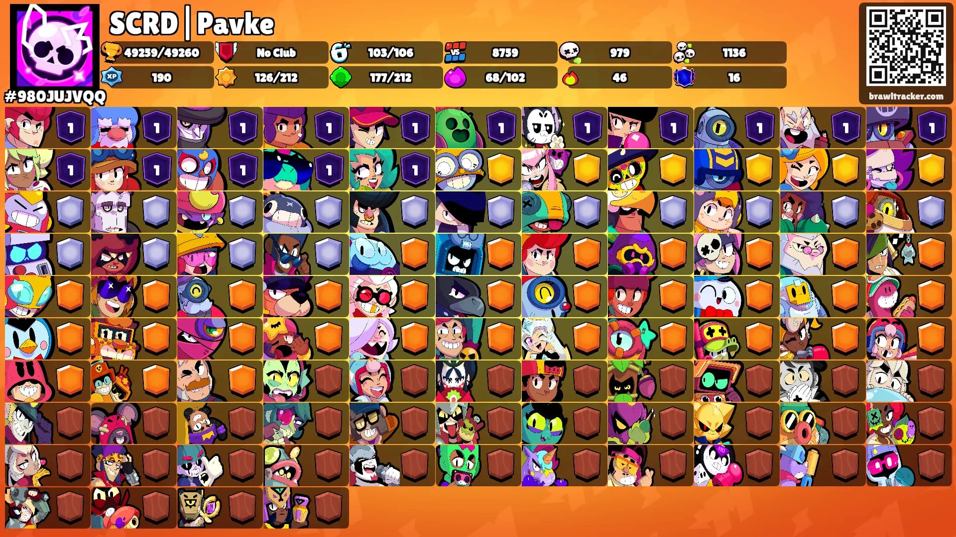 SCRD|Pavke's Ranks