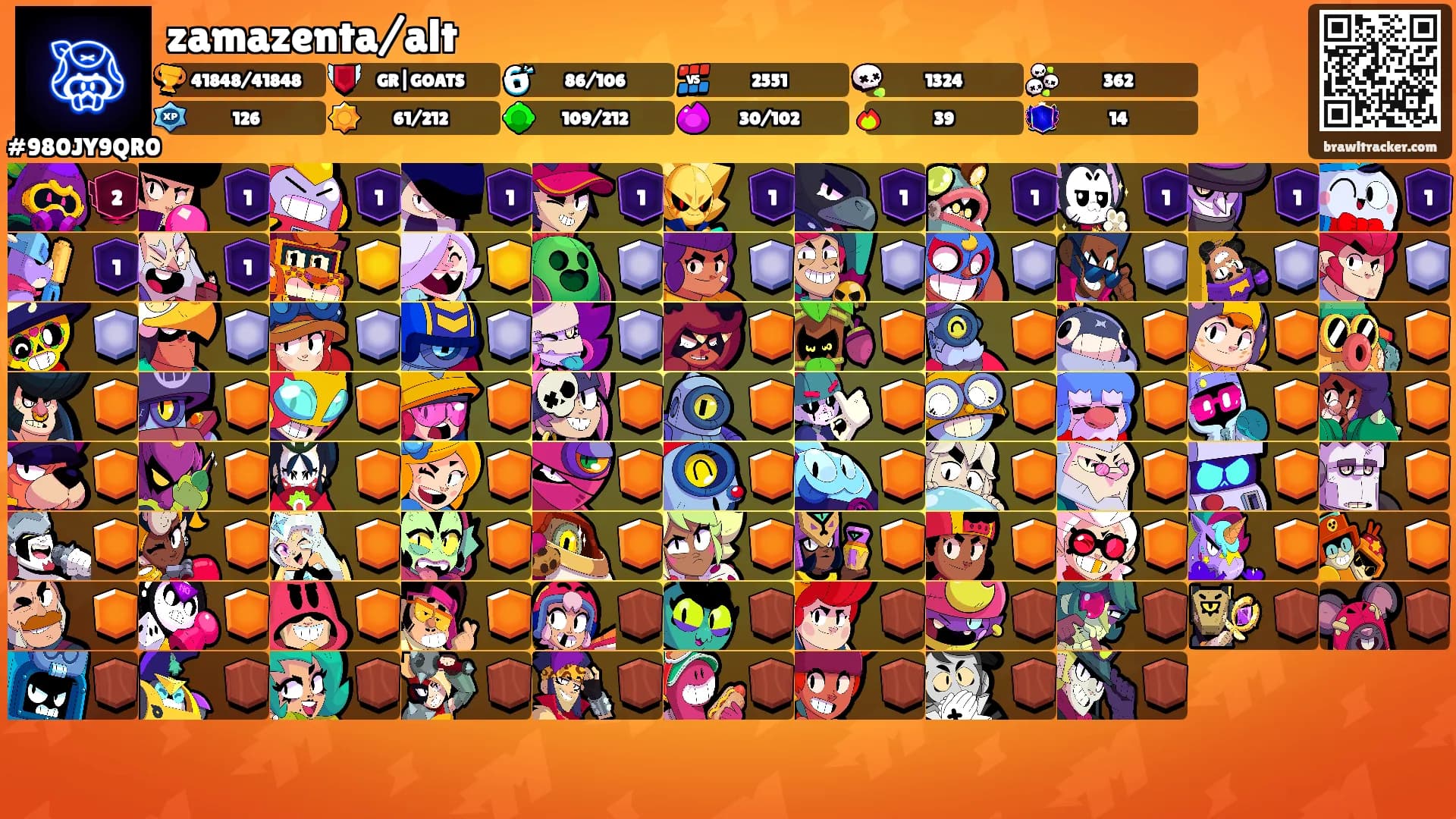 zamazenta/alt's Ranks