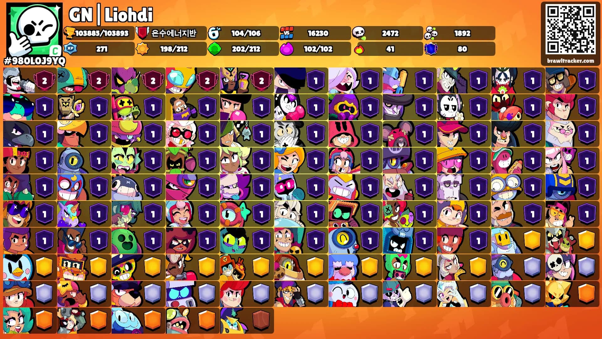GN|Liohdi's Ranks