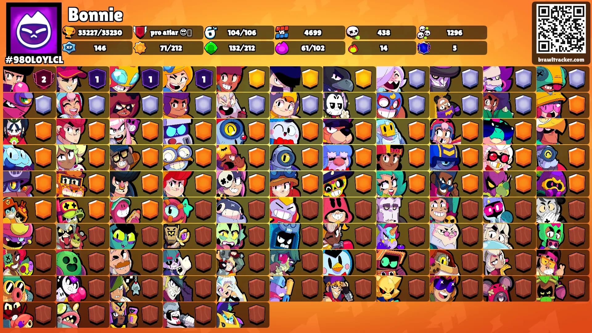 Bonnie's Ranks