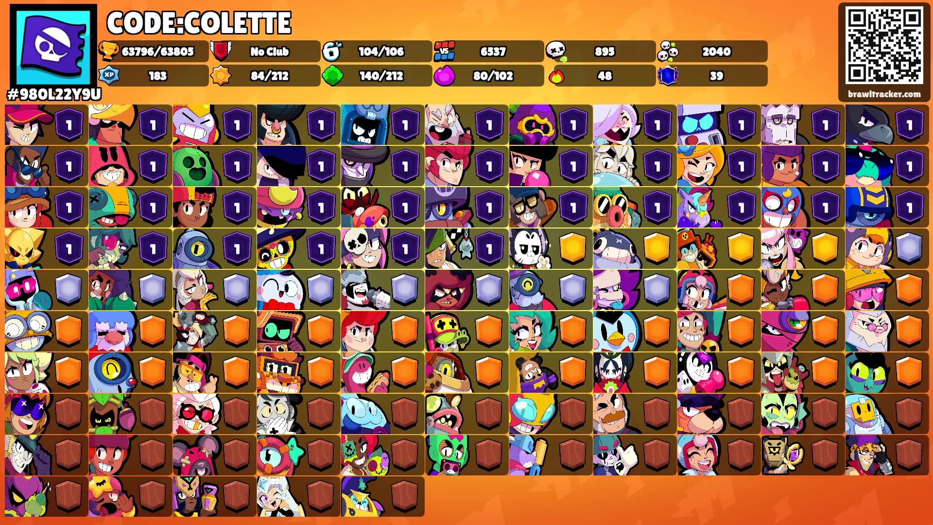 CODE:COLETTE's Ranks
